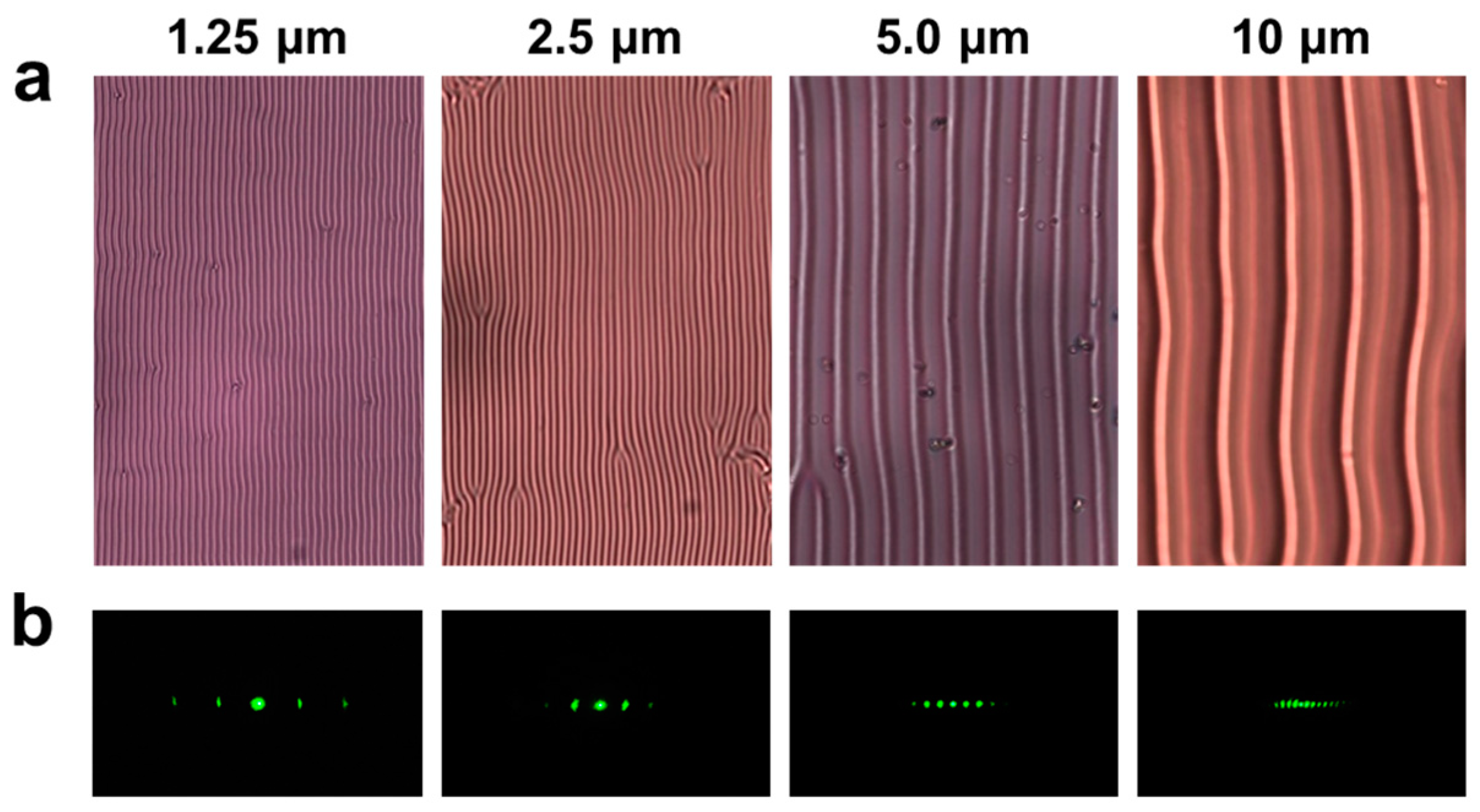 Crystals 11 00100 g002
