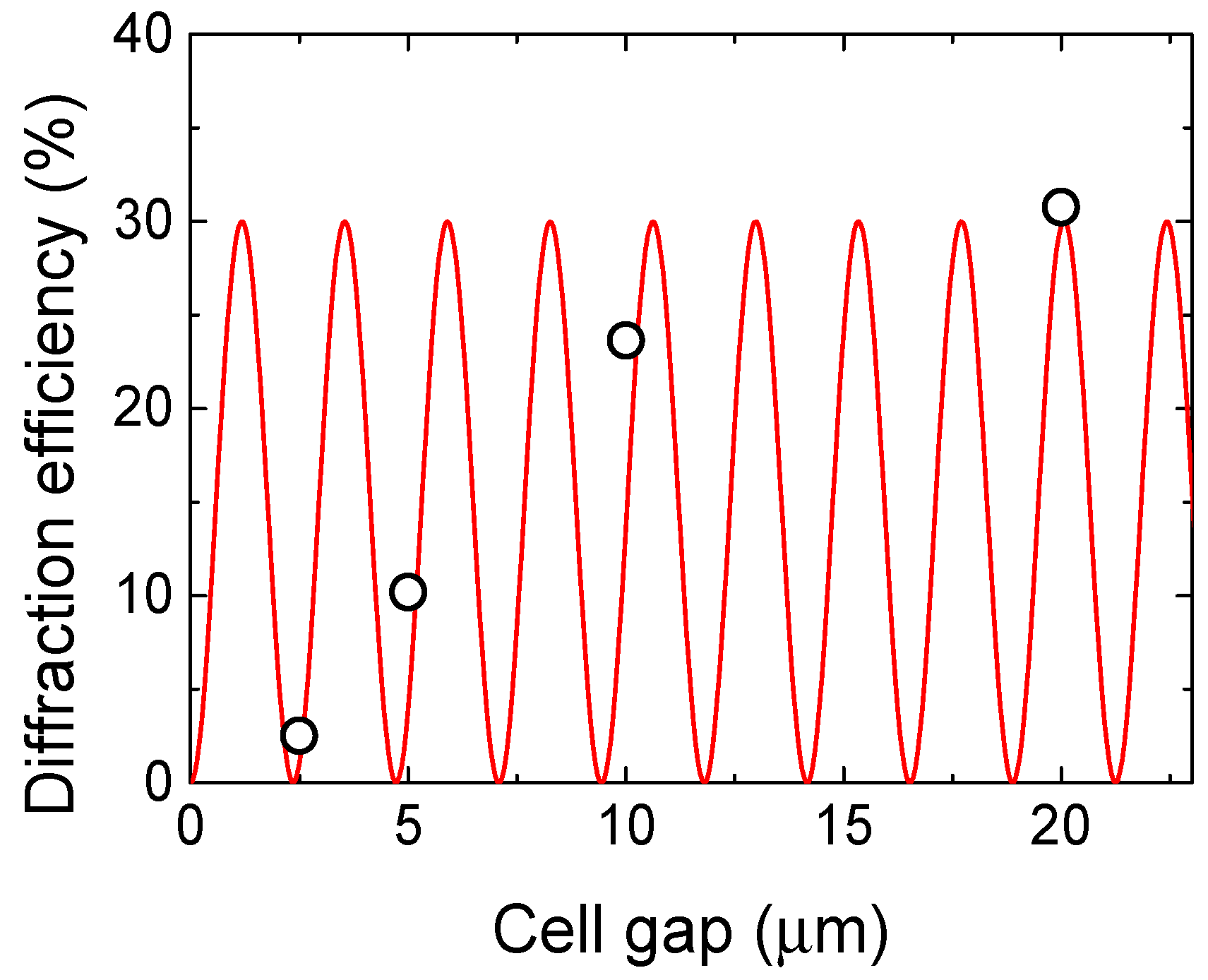 Crystals 11 00100 g004