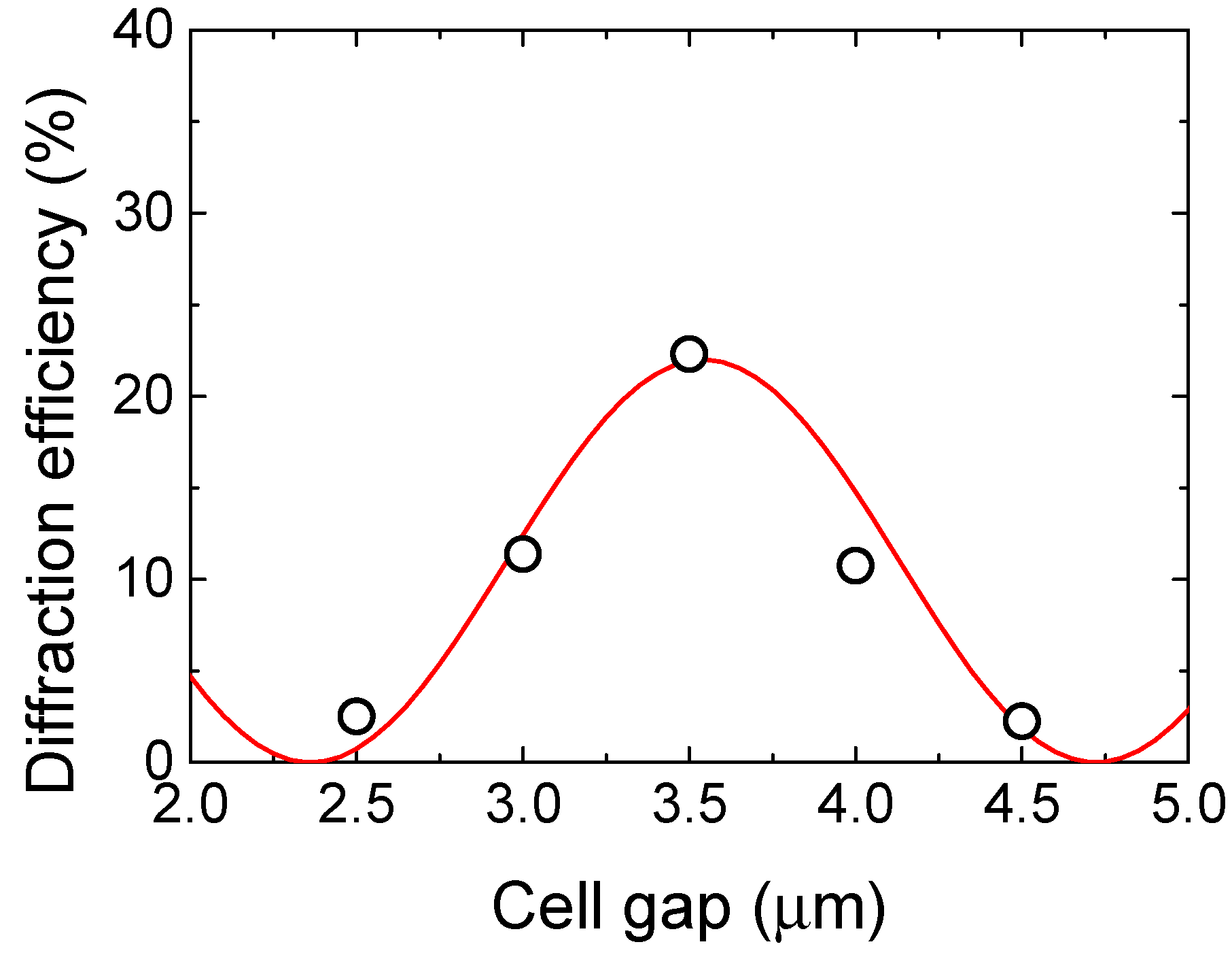 Crystals 11 00100 g005