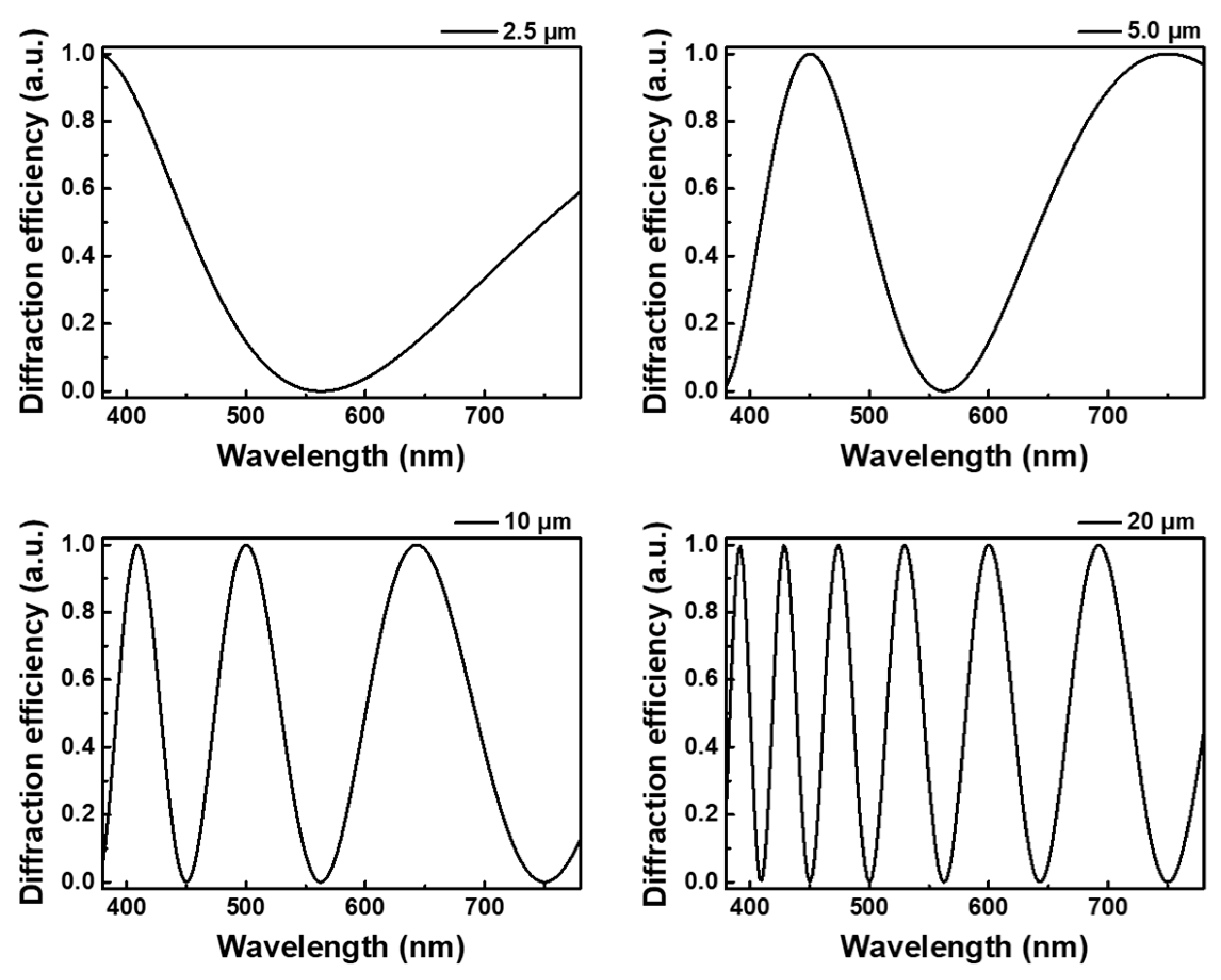 Crystals 11 00100 g006