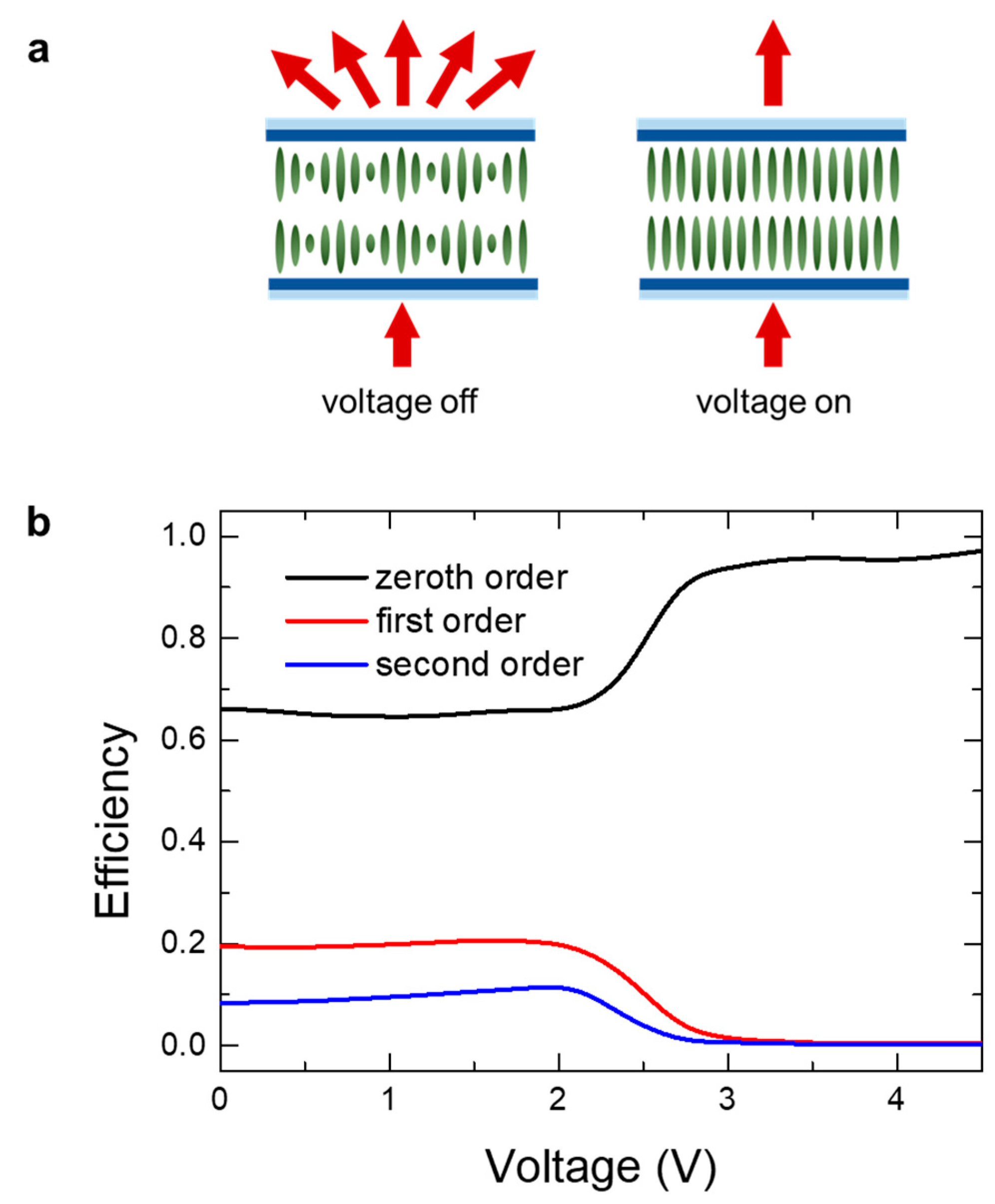 Crystals 11 00100 g007