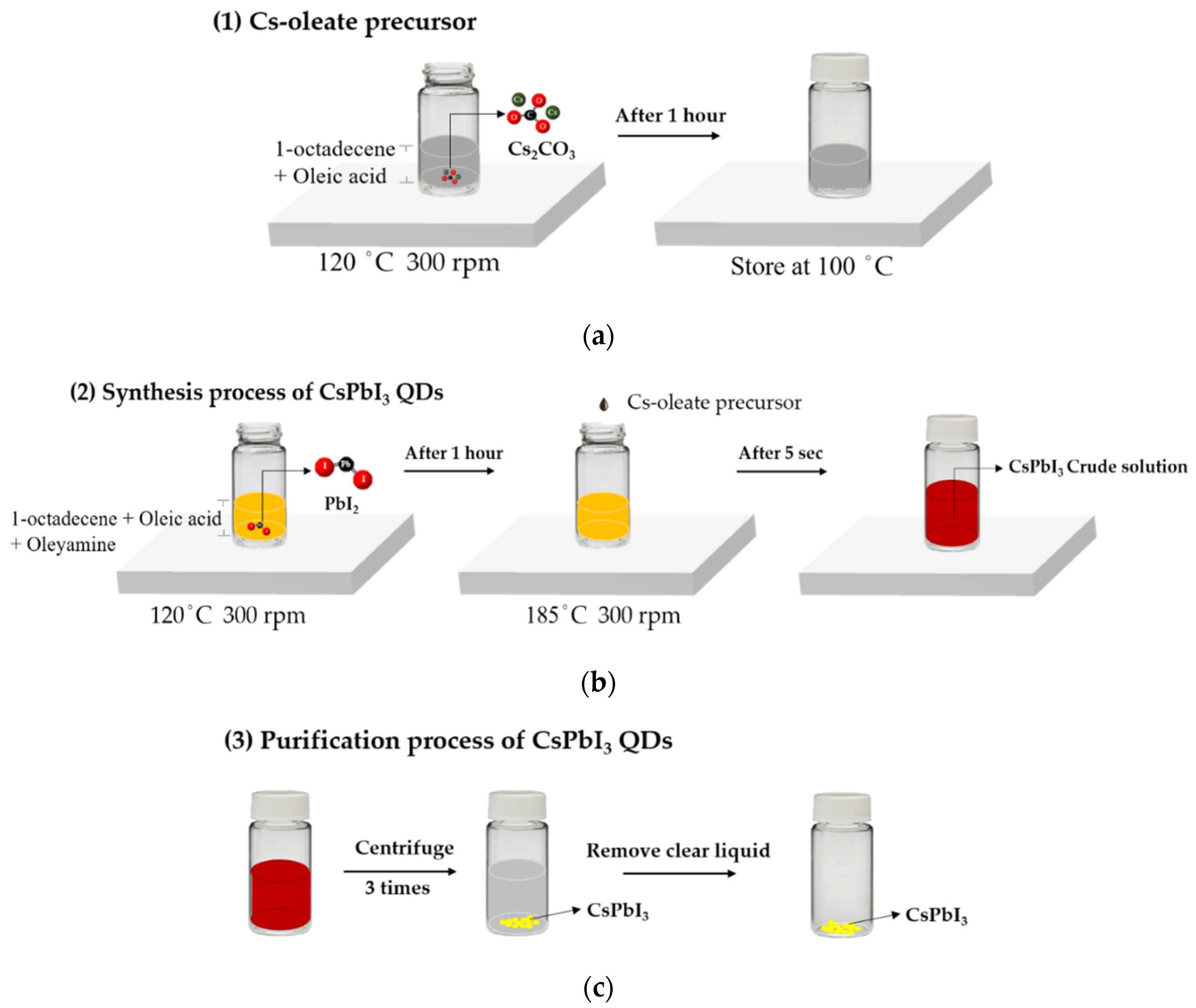 Crystals 11 00101 g001
