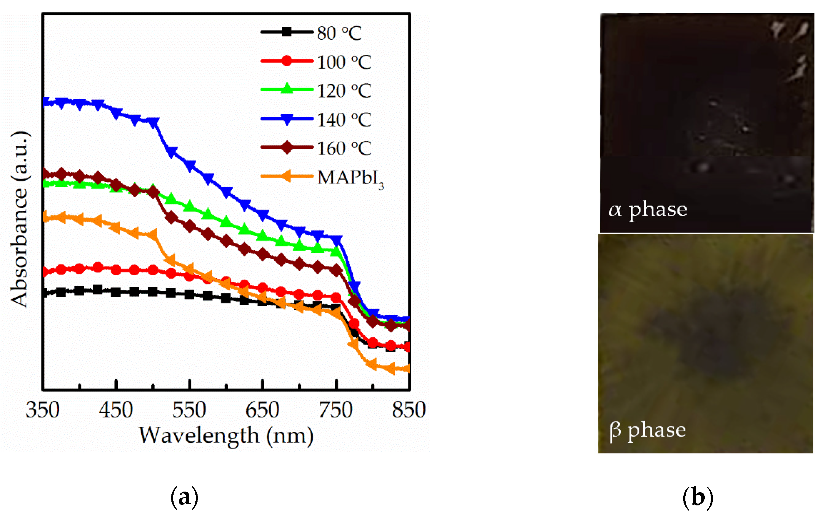 Crystals 11 00101 g003