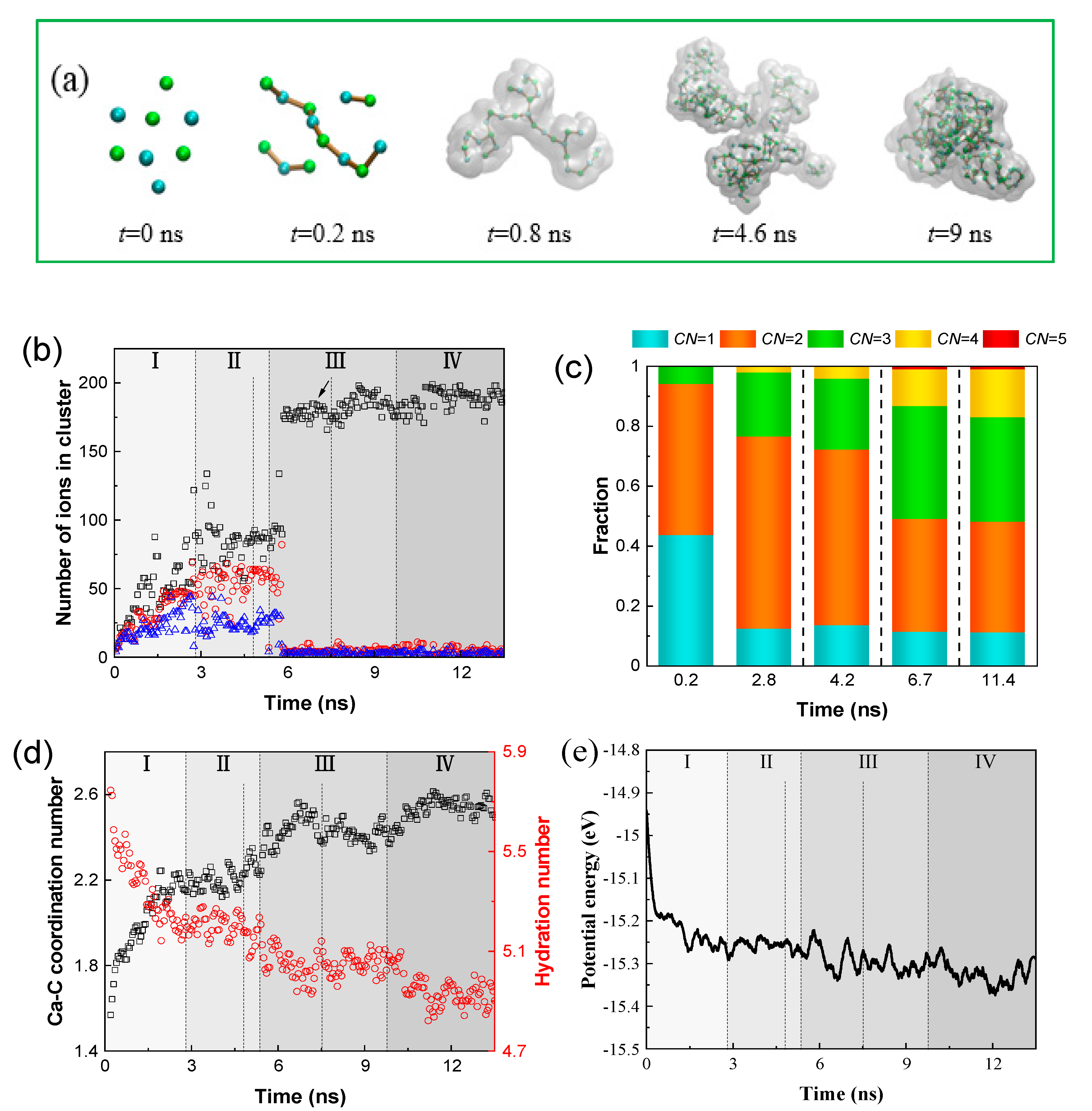 Crystals 11 00102 g002