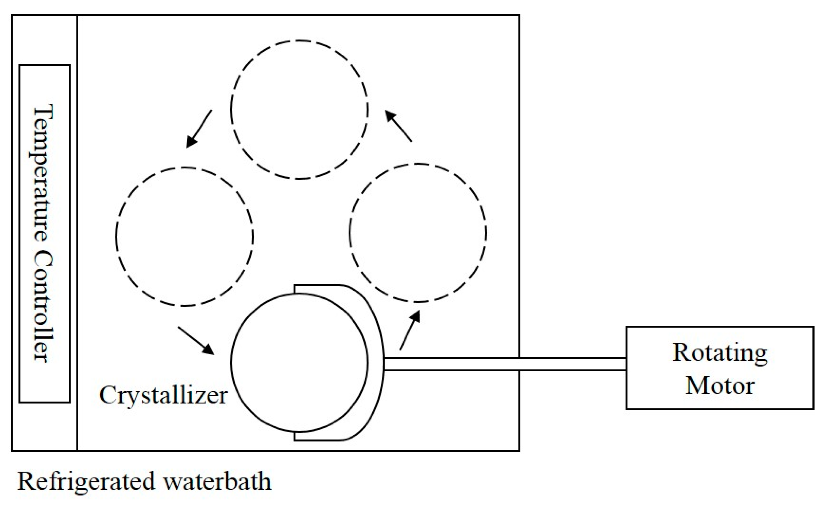 Crystals 11 00103 g001