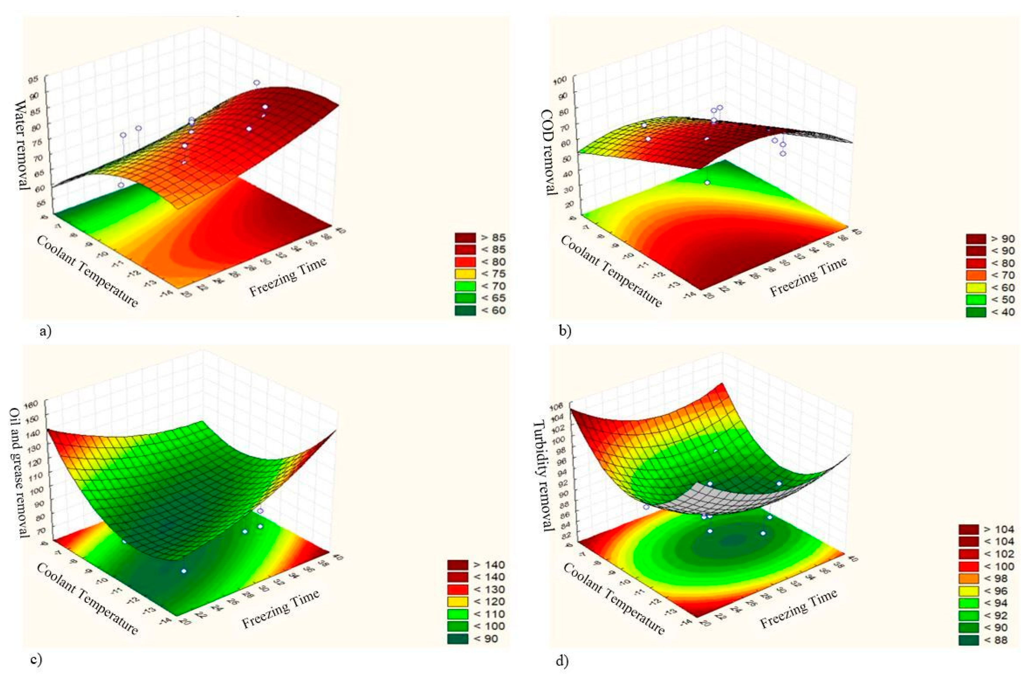 Crystals 11 00103 g005
