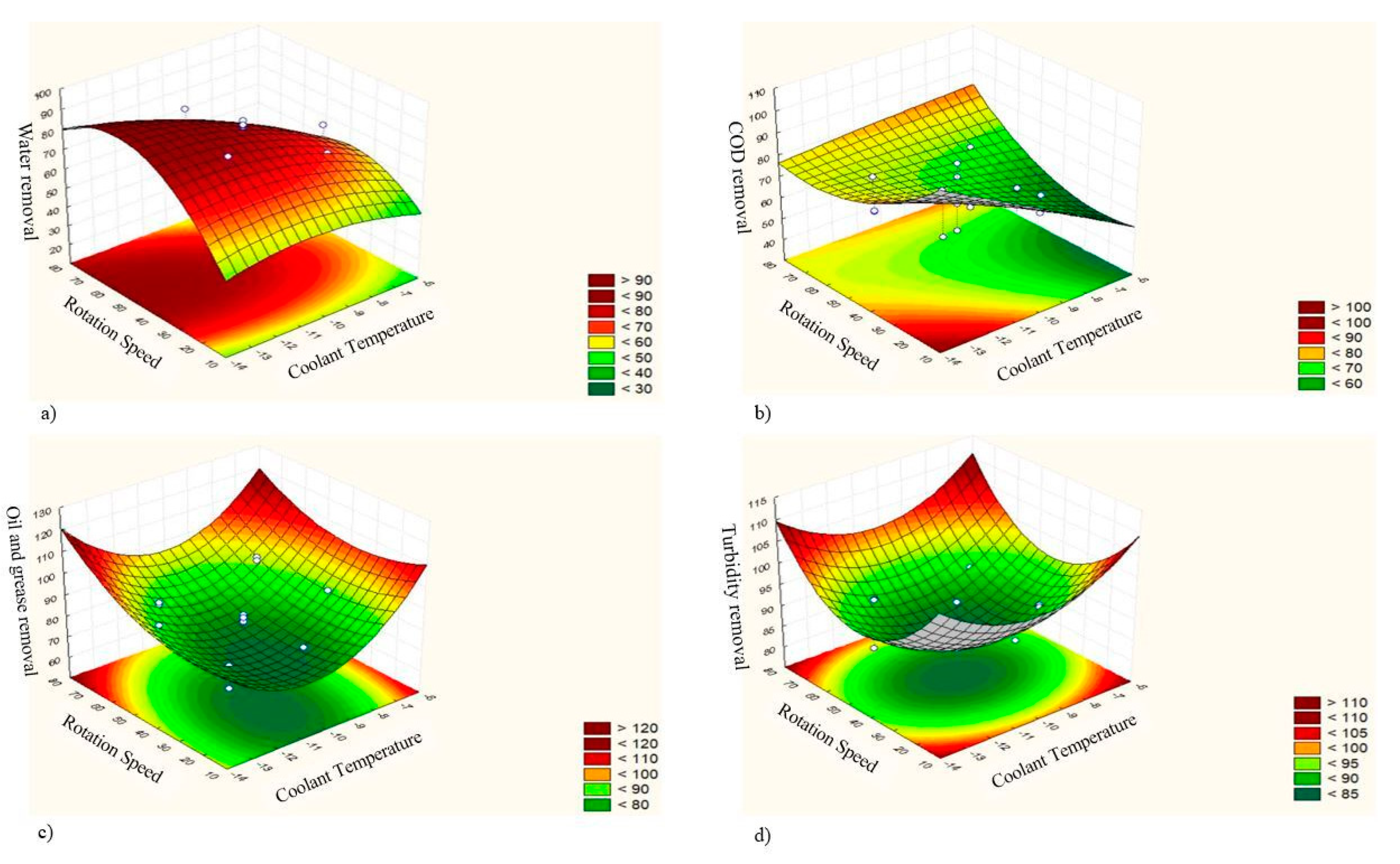 Crystals 11 00103 g006