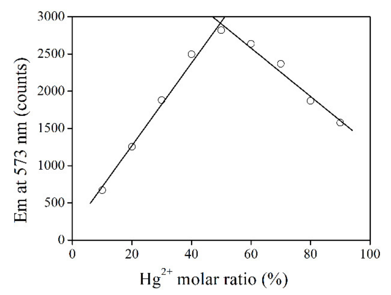 Crystals 11 00104 g002
