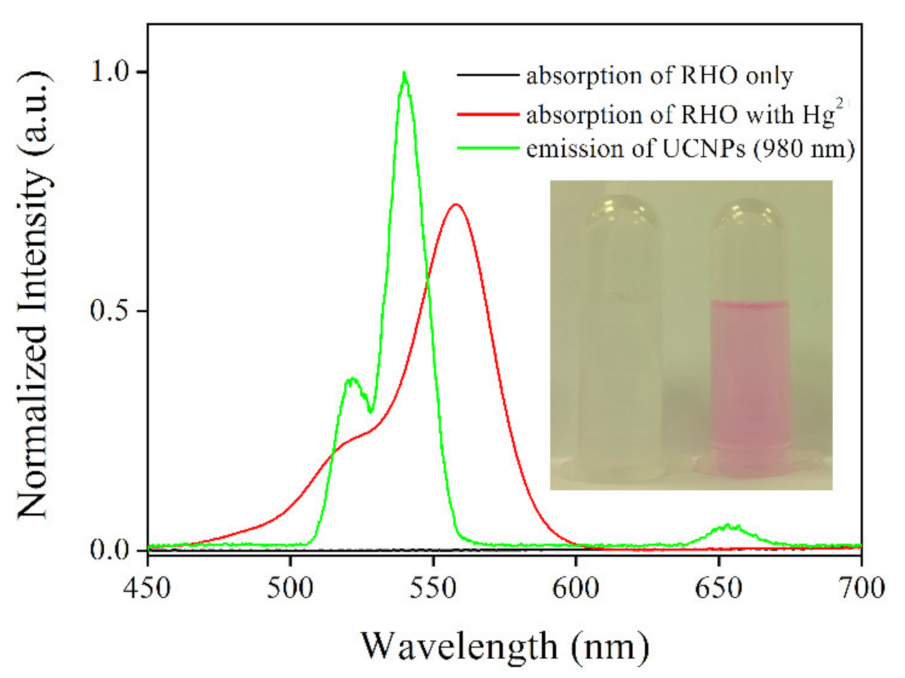 Crystals 11 00104 g008
