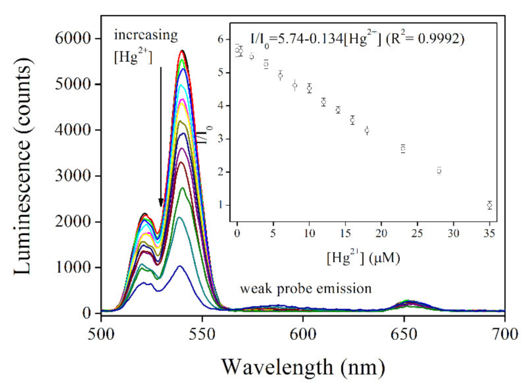 Crystals 11 00104 g009