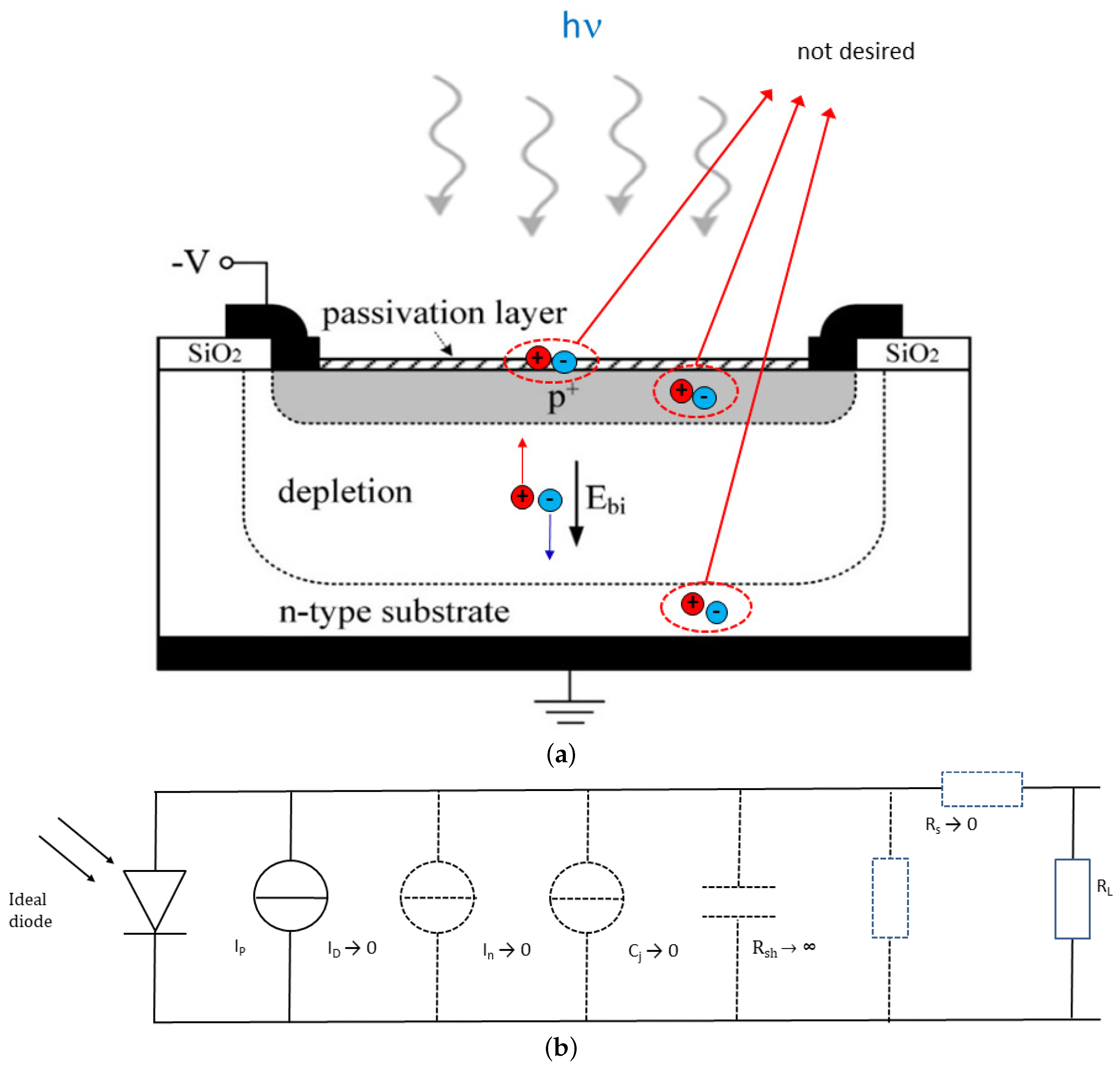 Crystals 11 00108 g002