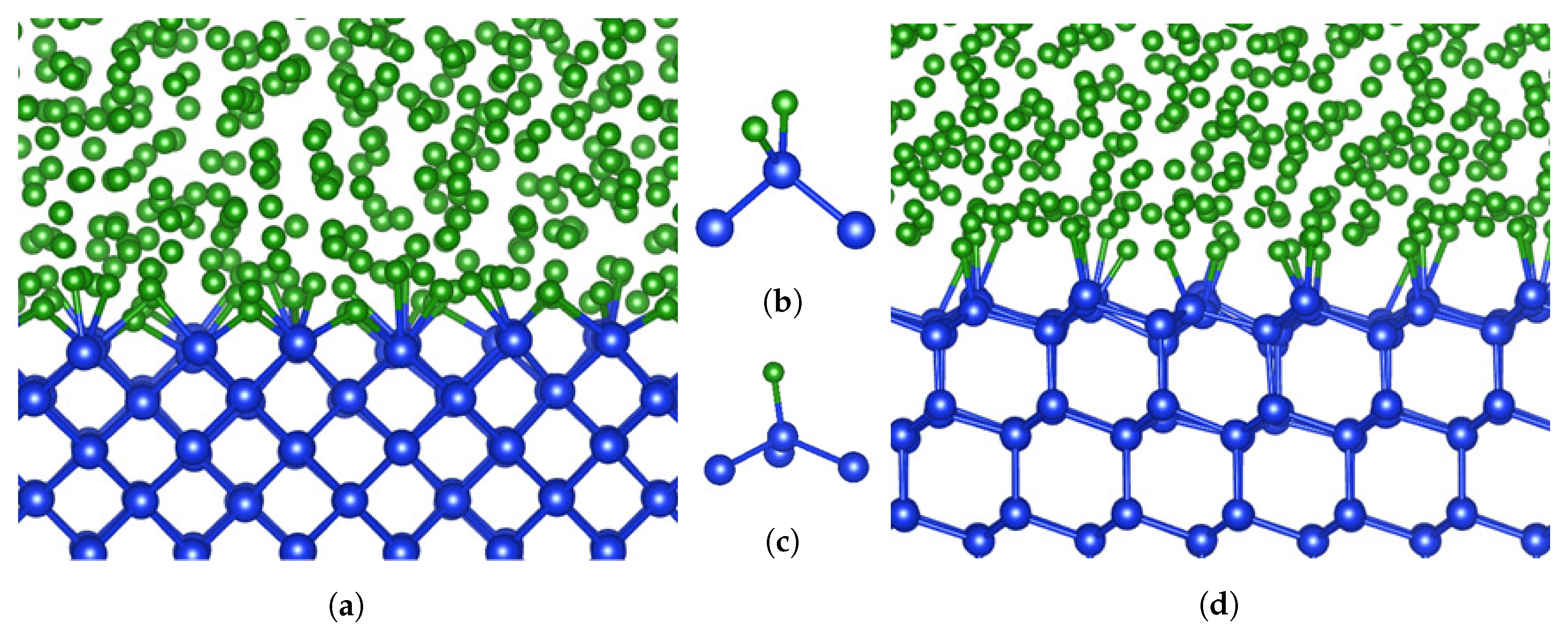 Crystals 11 00108 g007