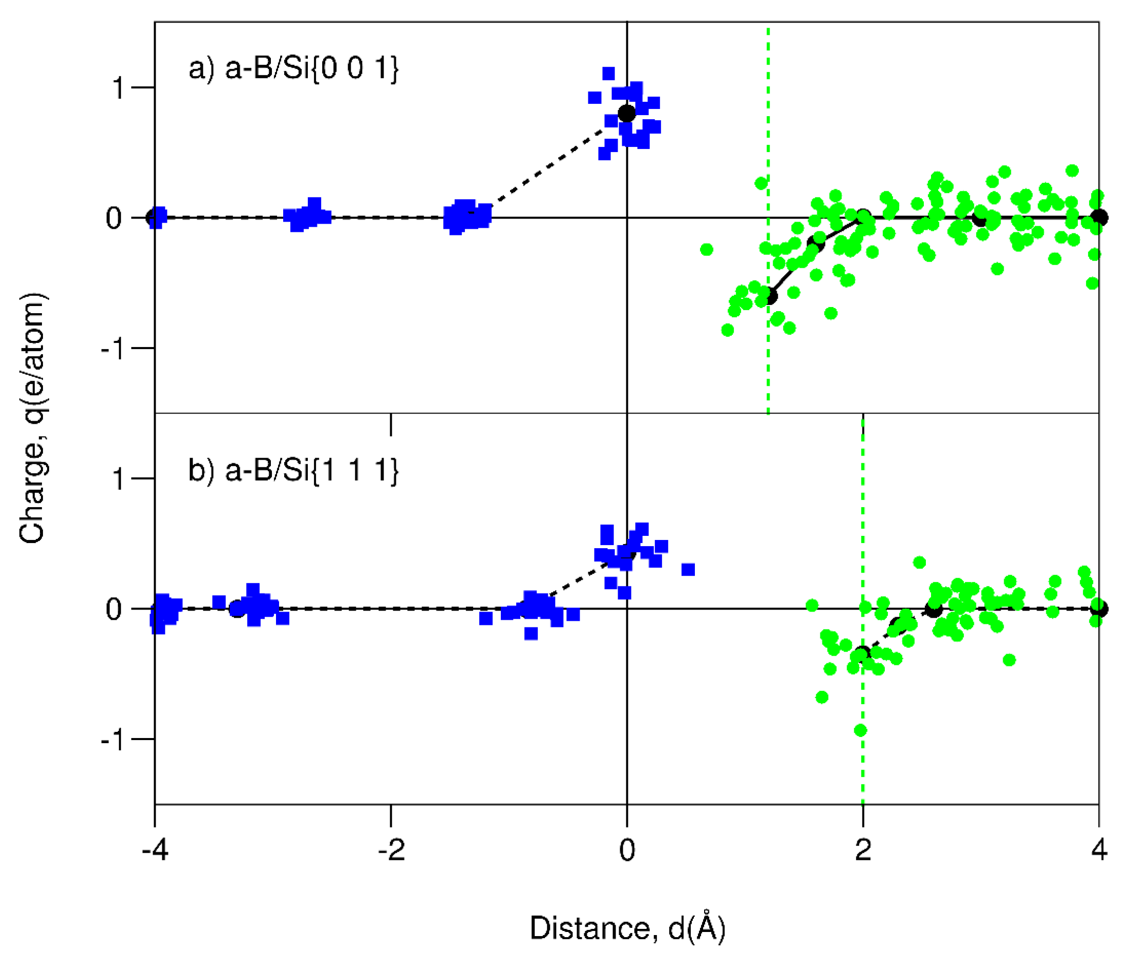 Crystals 11 00108 g010