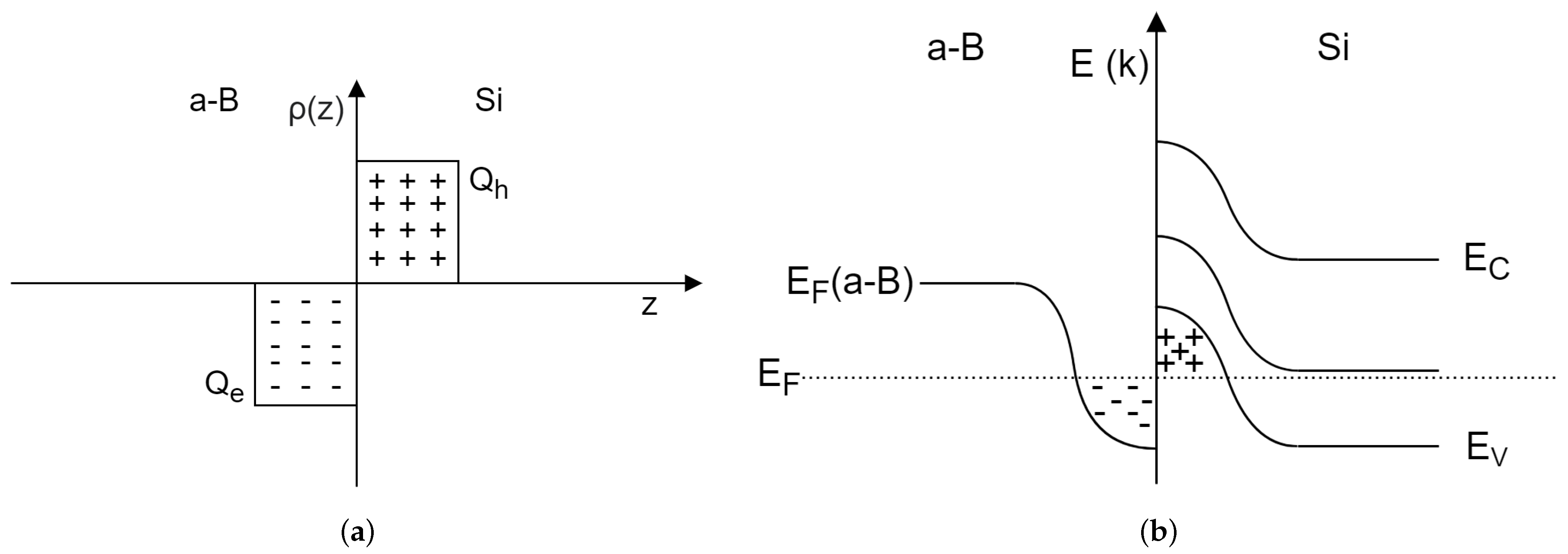 Crystals 11 00108 g011
