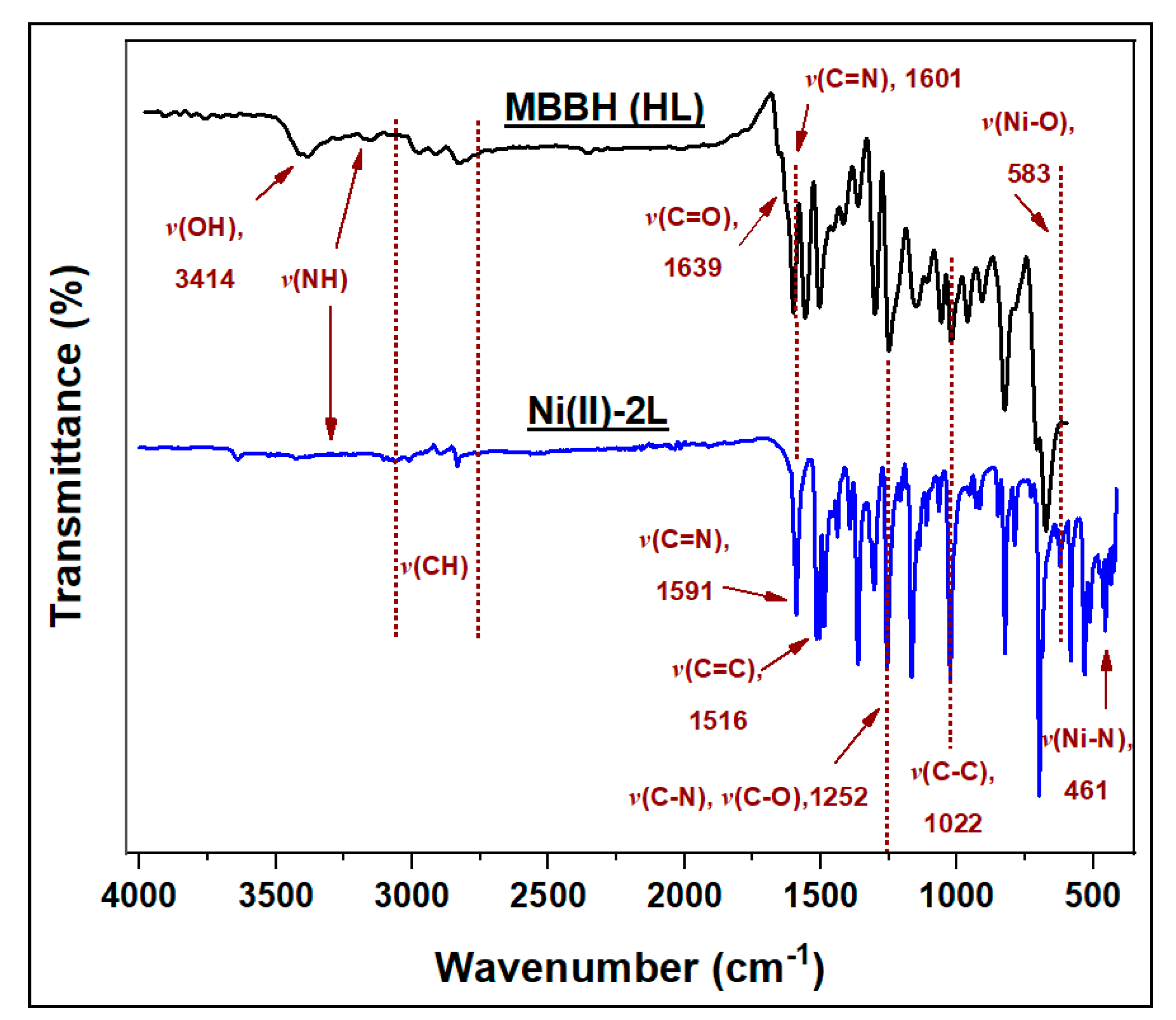 Crystals 11 00110 g002