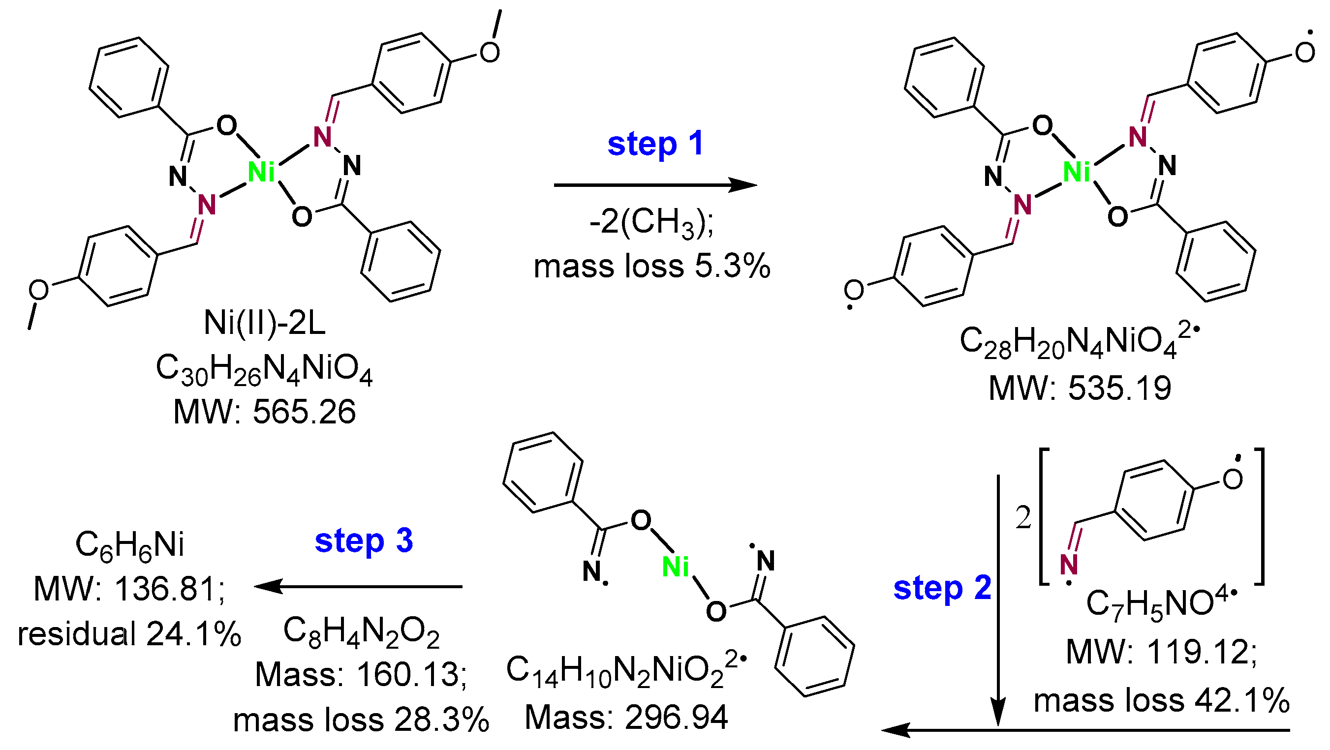 Crystals 11 00110 g007