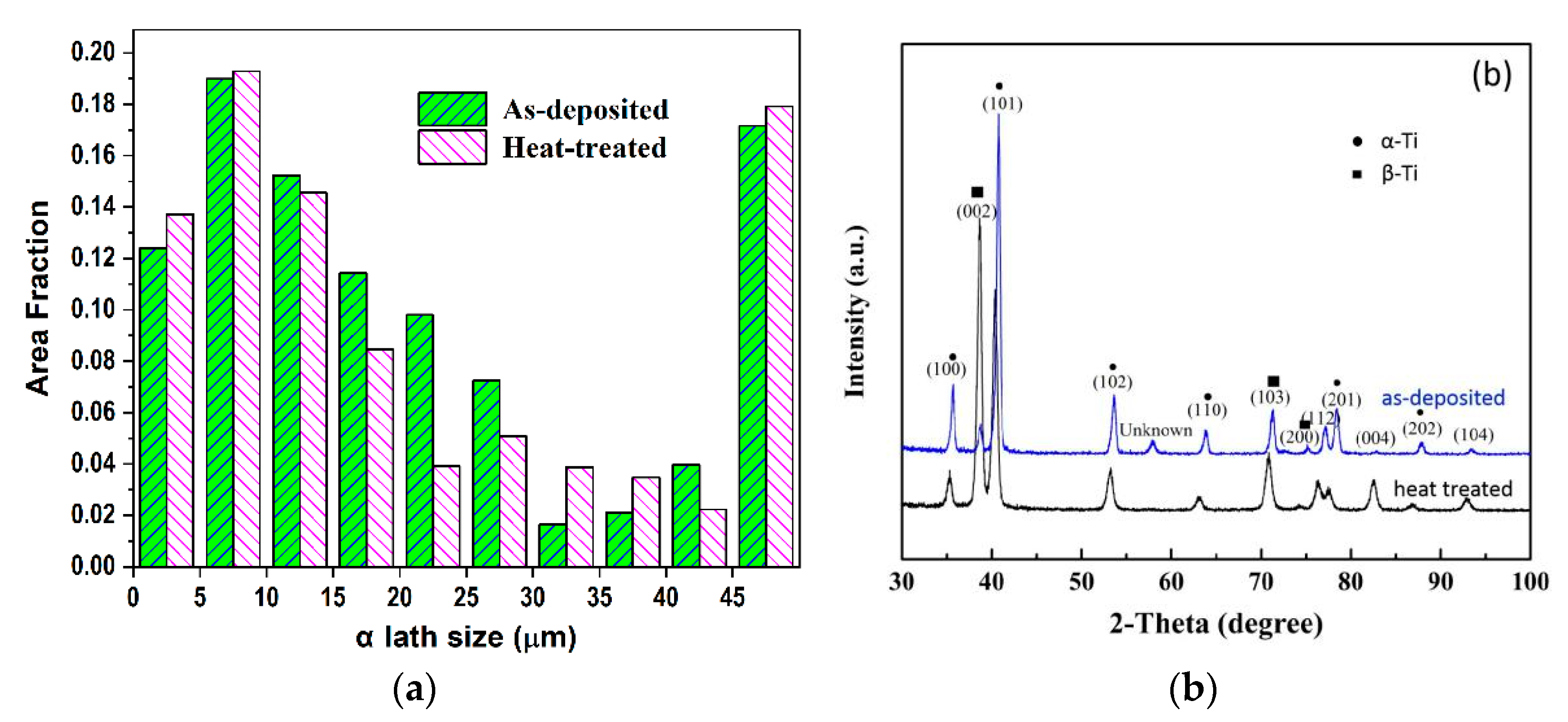 Crystals 11 00111 g005
