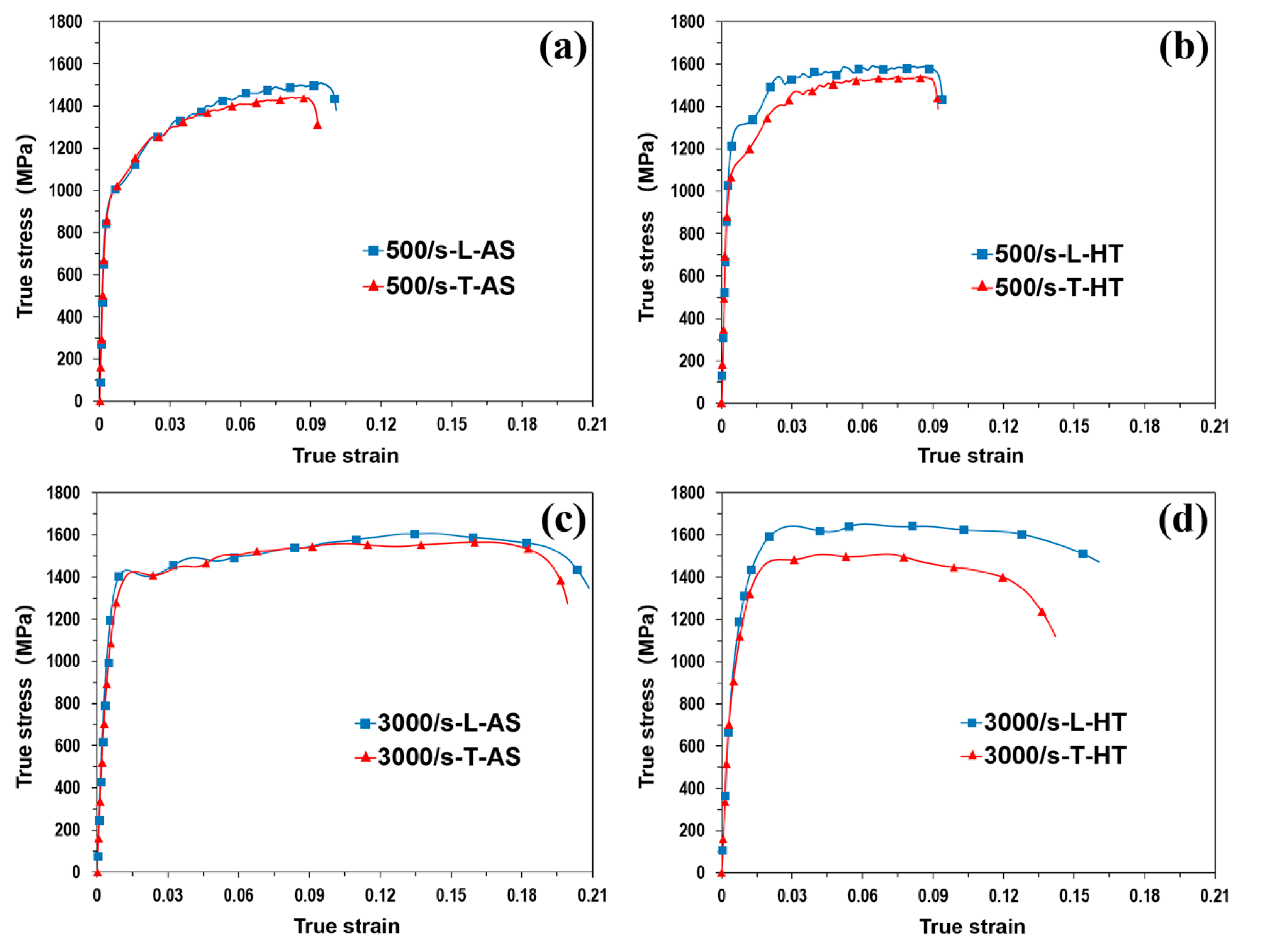 Crystals 11 00111 g006