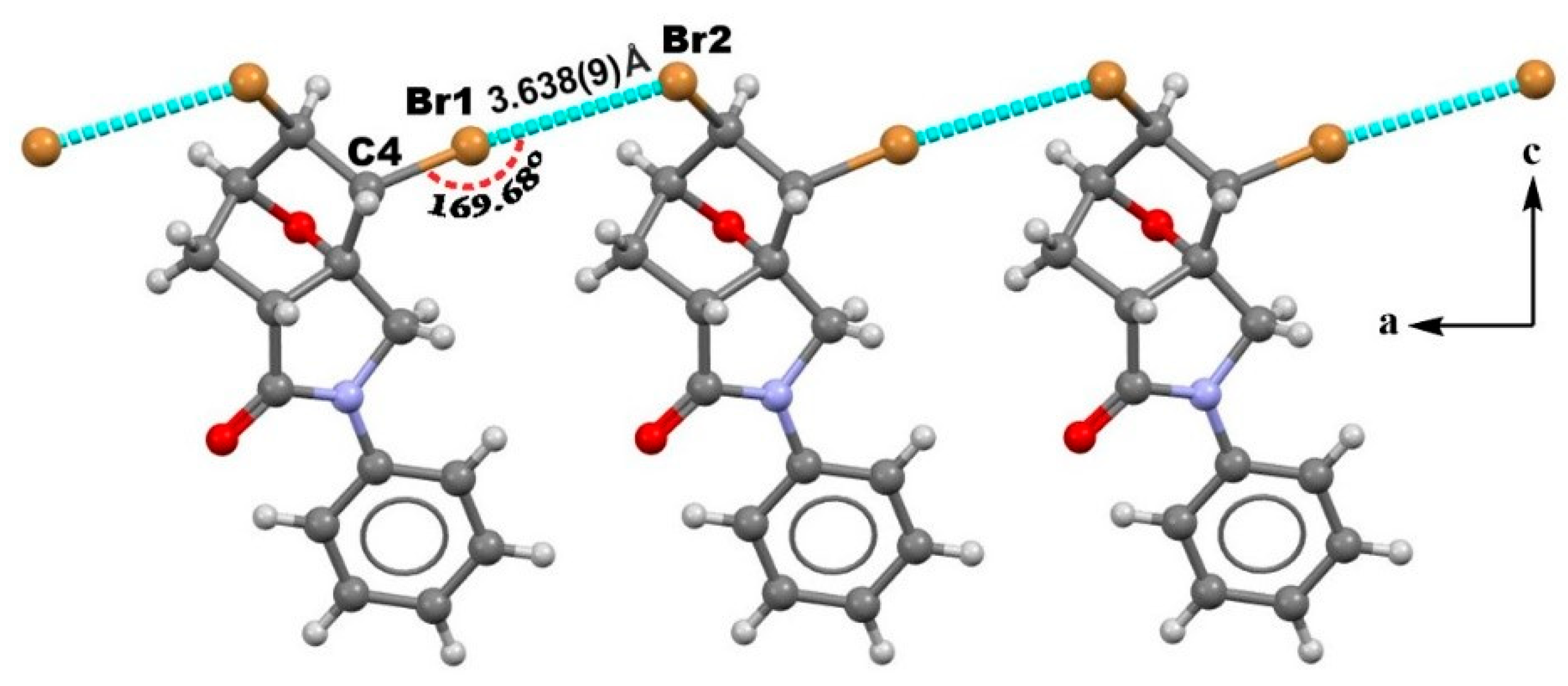Crystals 11 00112 g002