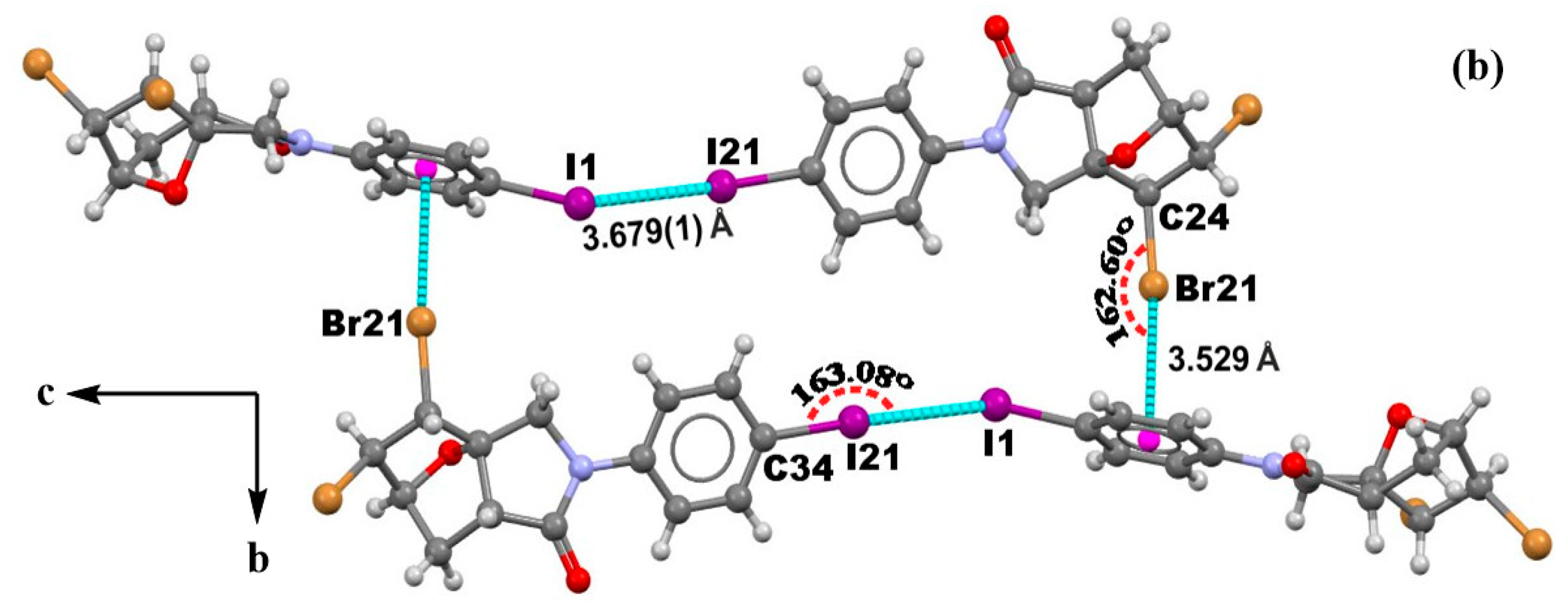 Crystals 11 00112 g003b