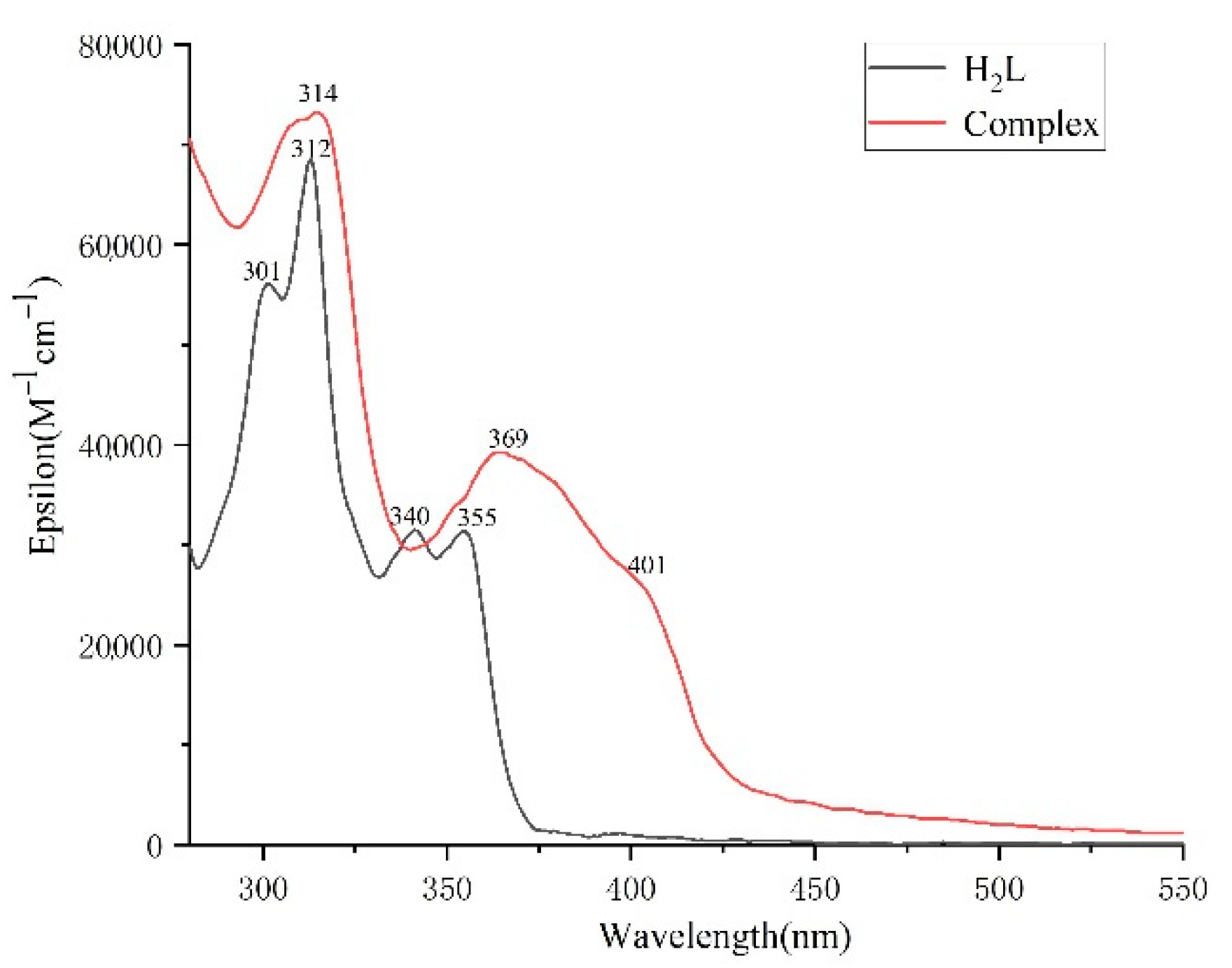 Crystals 11 00113 g001