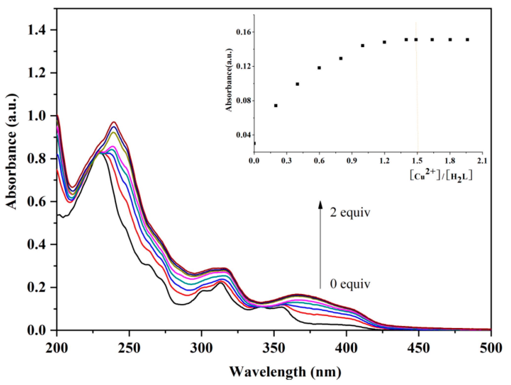 Crystals 11 00113 g002