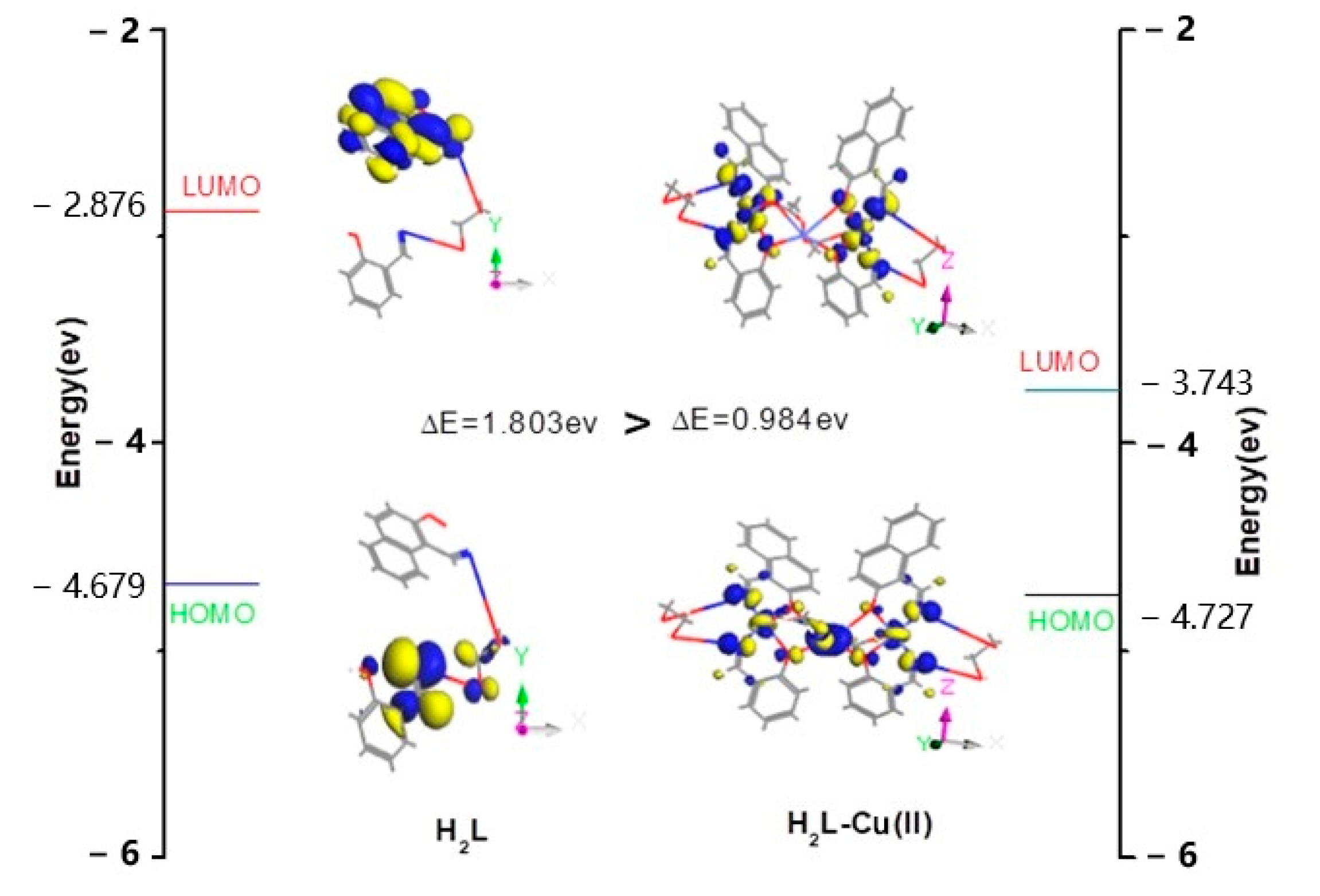 Crystals 11 00113 g005