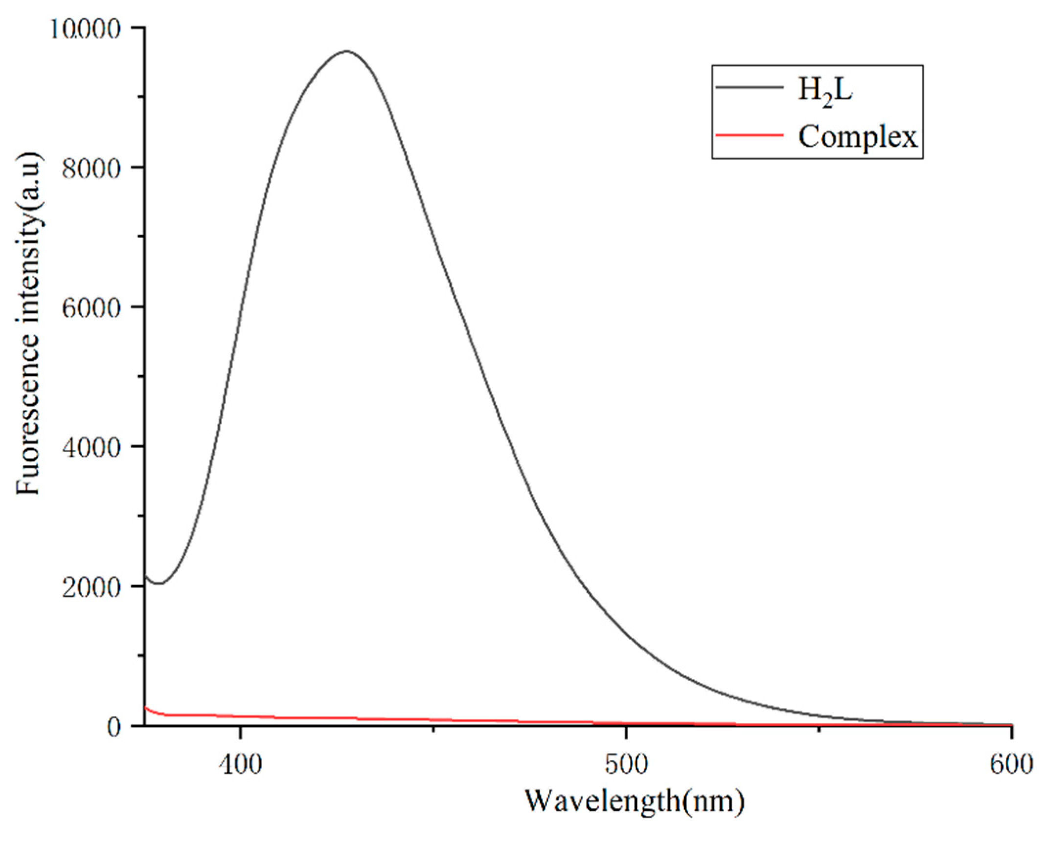 Crystals 11 00113 g006