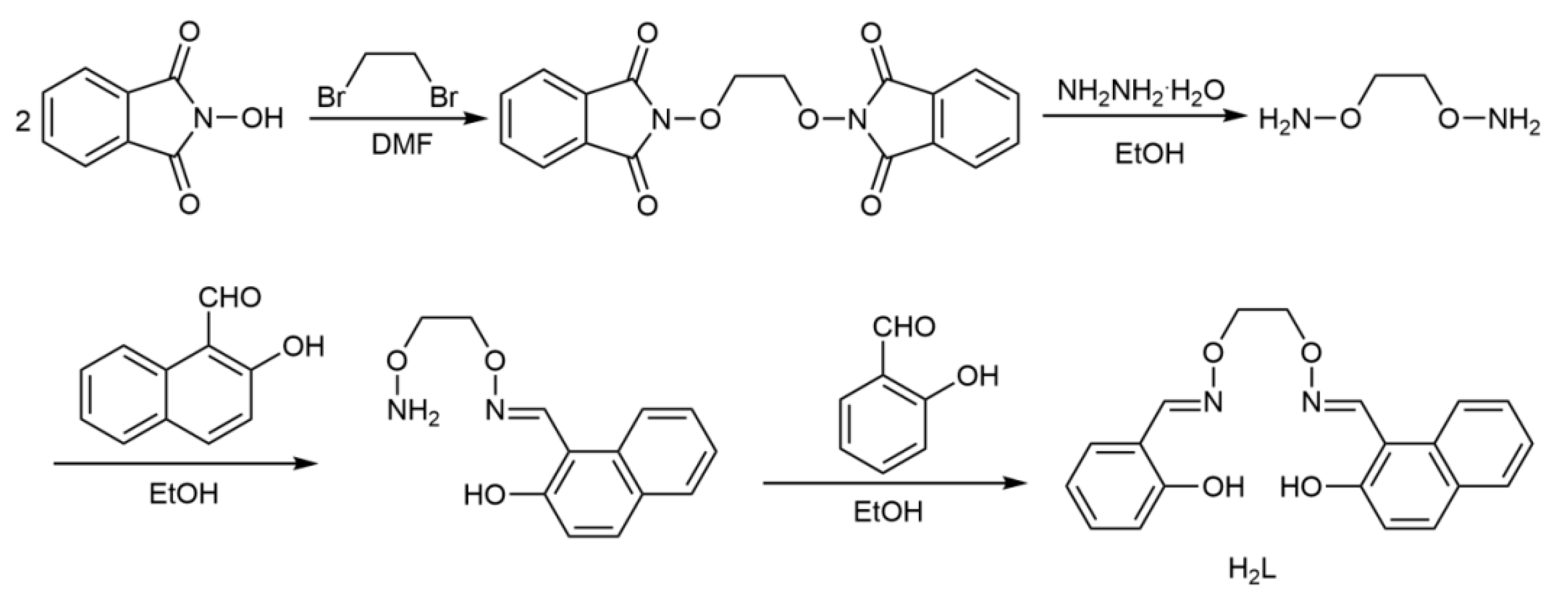 Crystals 11 00113 sch001