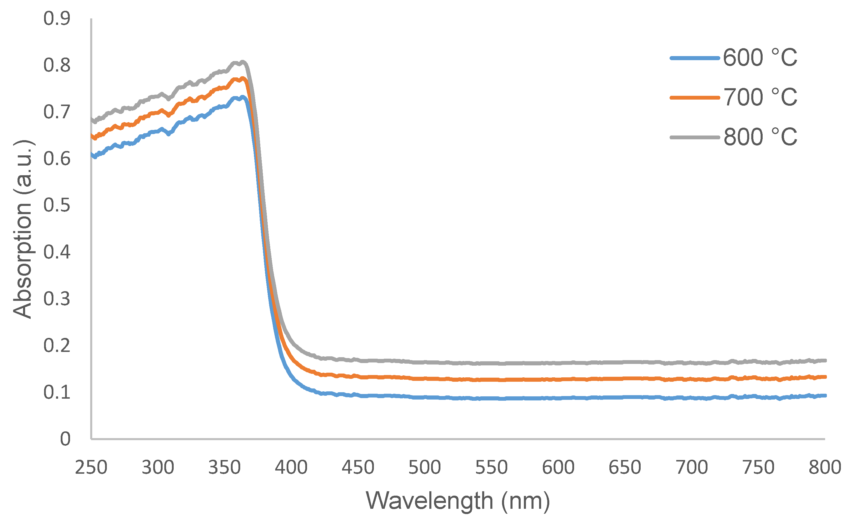 Crystals 11 00115 g007 Crystals 11 00115 g007