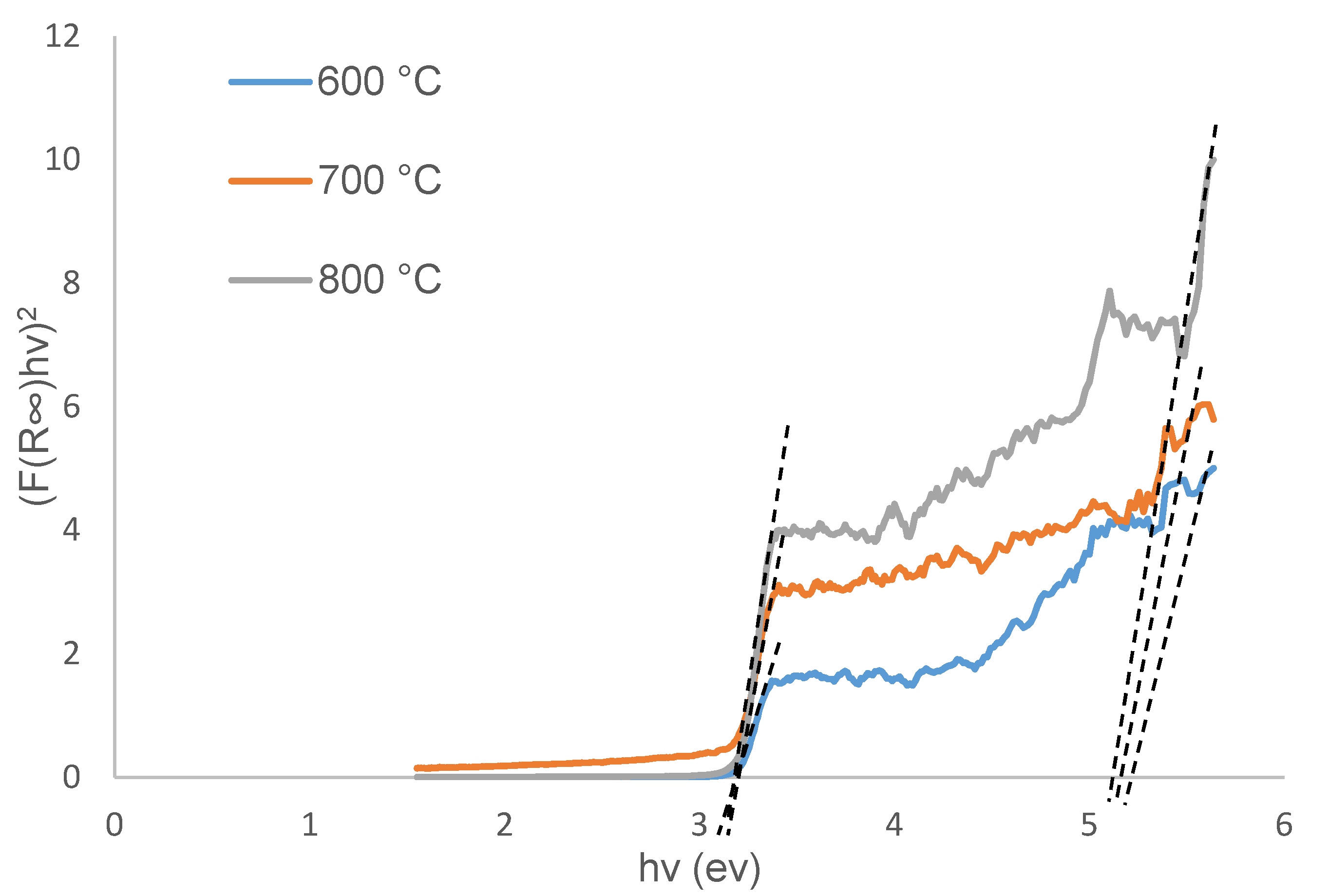 Crystals 11 00115 g008 Crystals 11 00115 g008