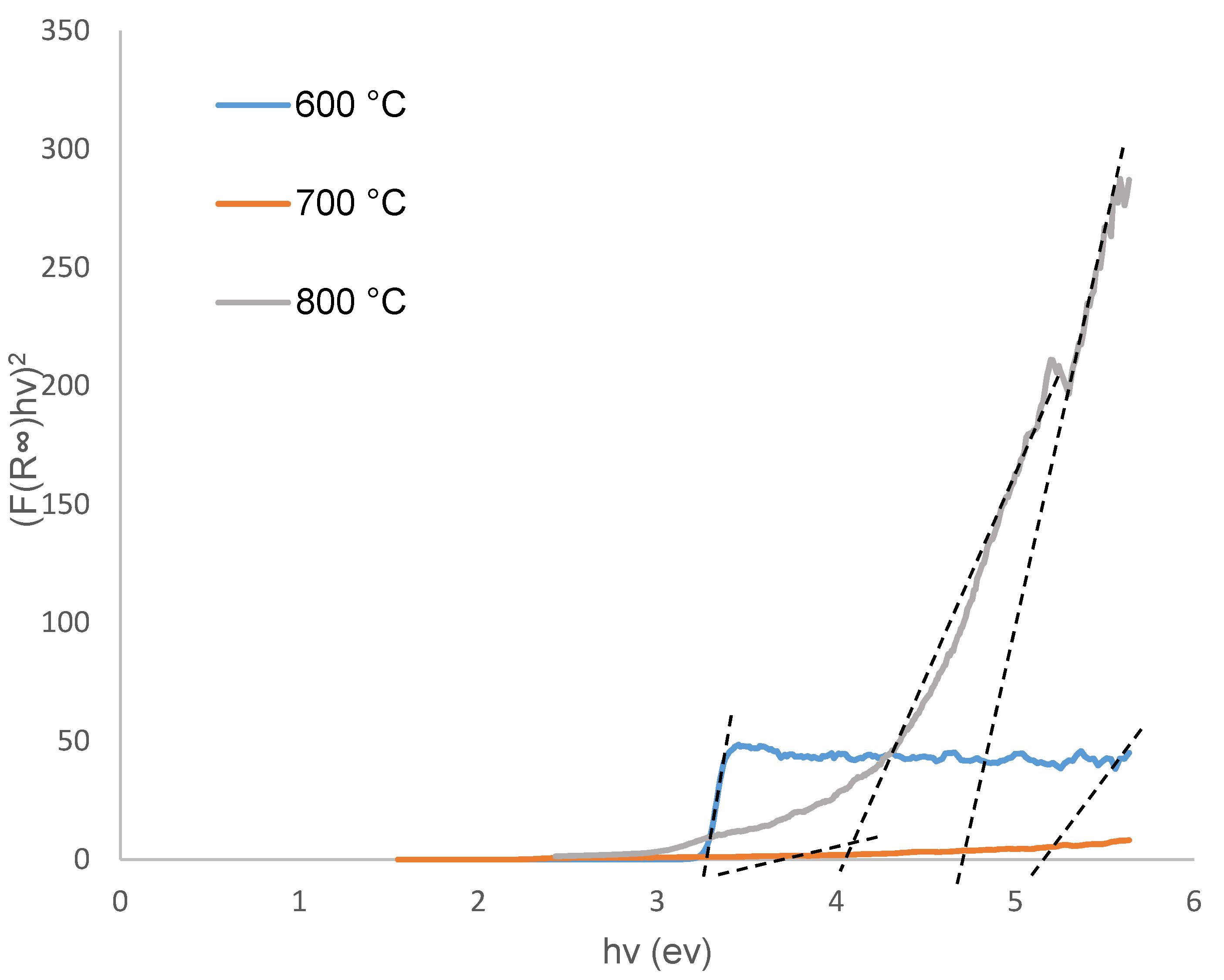 Crystals 11 00115 g009 Crystals 11 00115 g009