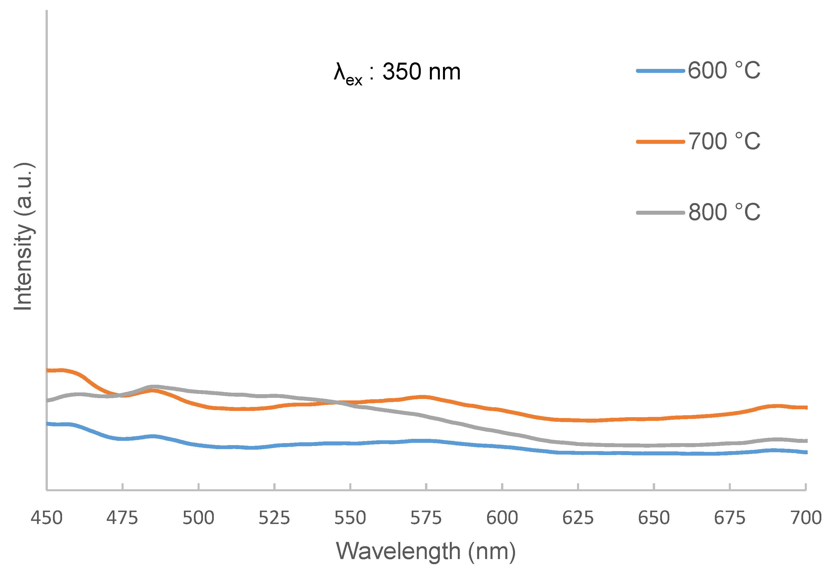 Crystals 11 00115 g010 Crystals 11 00115 g010