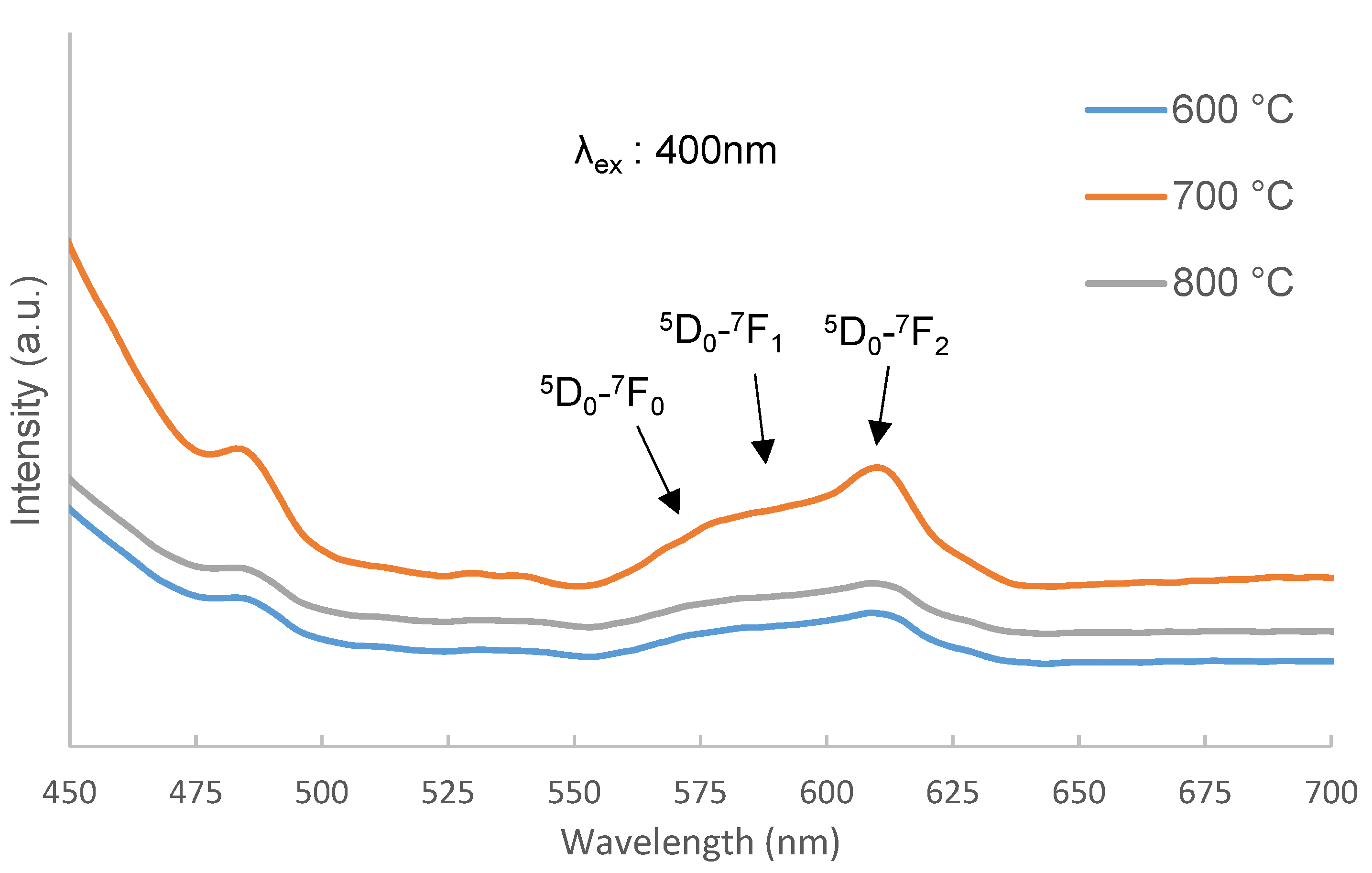 Crystals 11 00115 g011 Crystals 11 00115 g011
