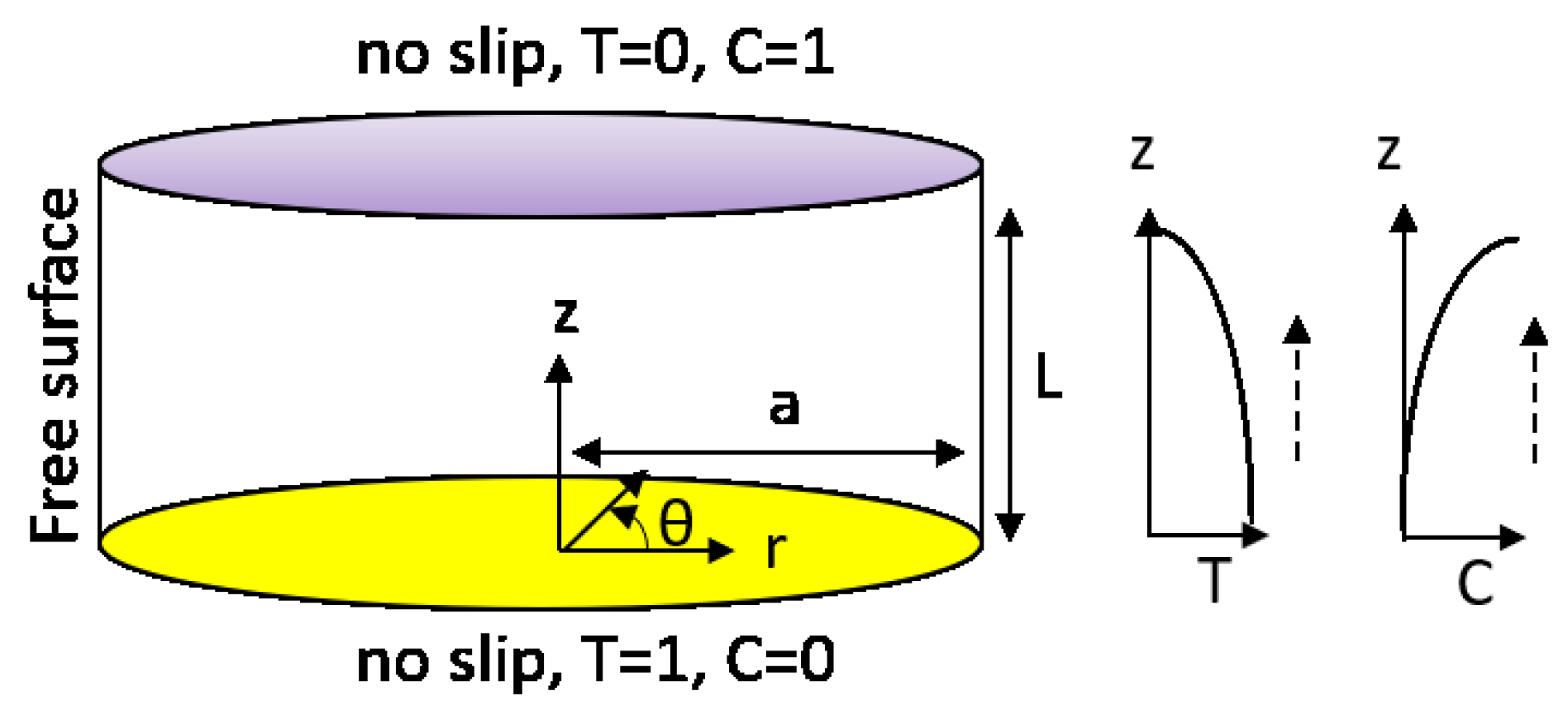 Crystals 11 00116 g001 Crystals 11 00116 g001