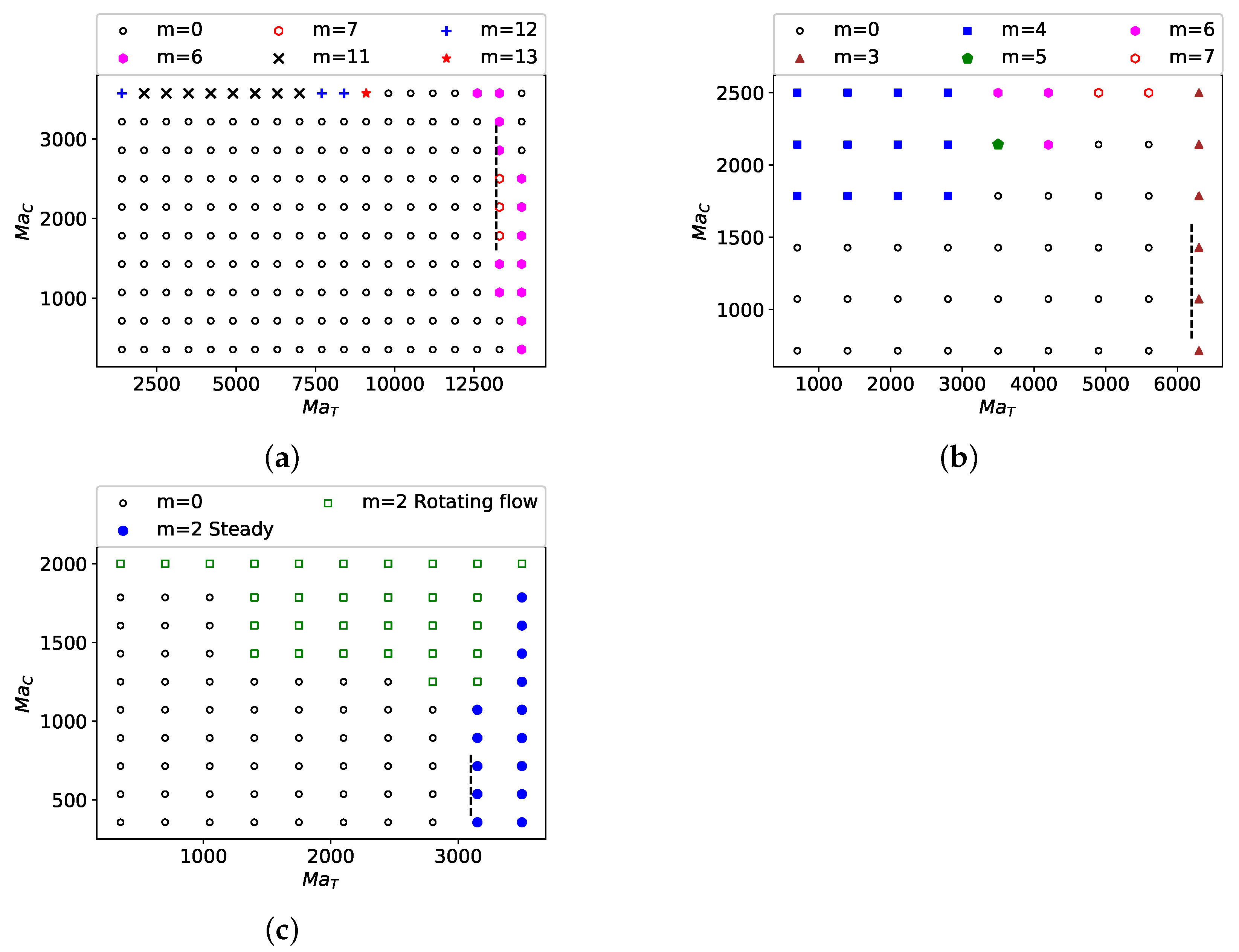Crystals 11 00116 g002 Crystals 11 00116 g002