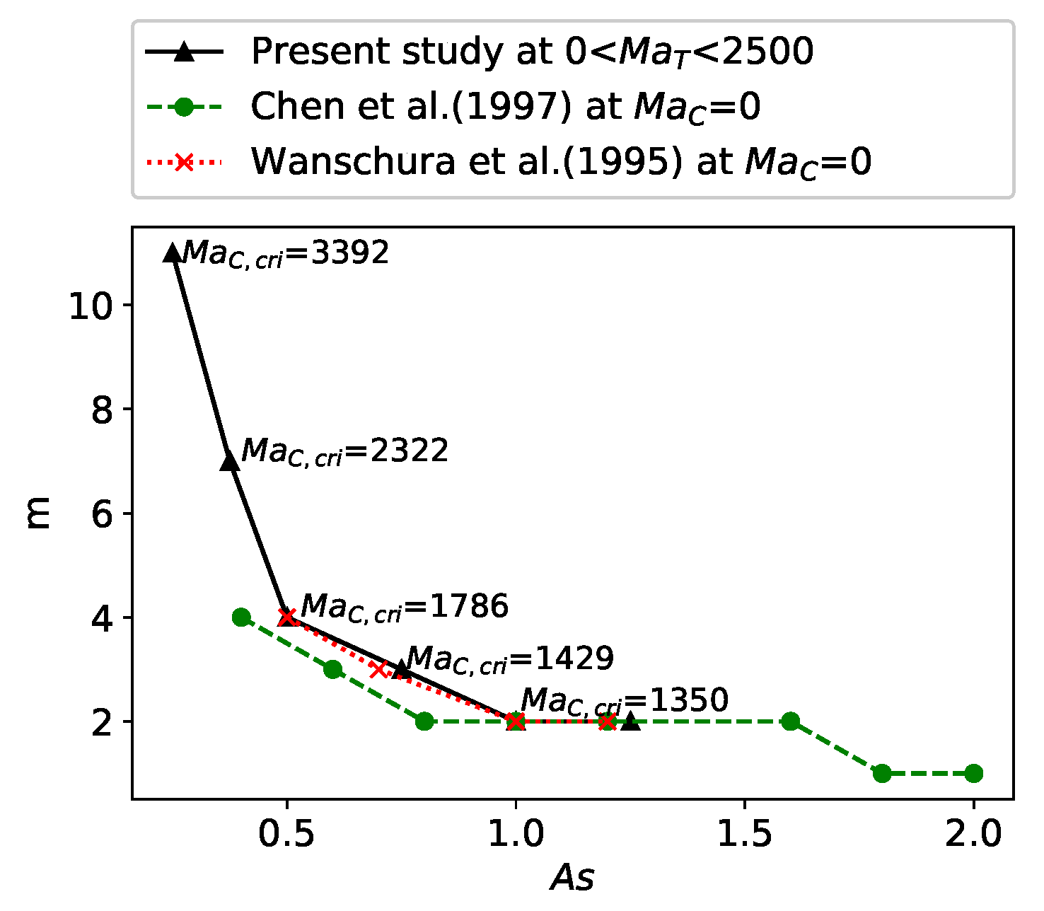Crystals 11 00116 g004 Crystals 11 00116 g004