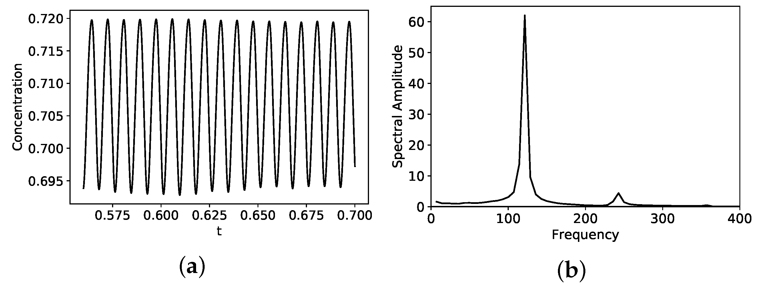 Crystals 11 00116 g006 Crystals 11 00116 g006