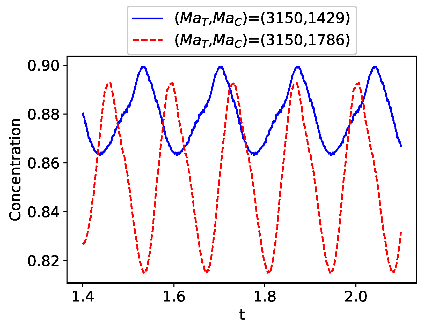 Crystals 11 00116 g012 Crystals 11 00116 g012