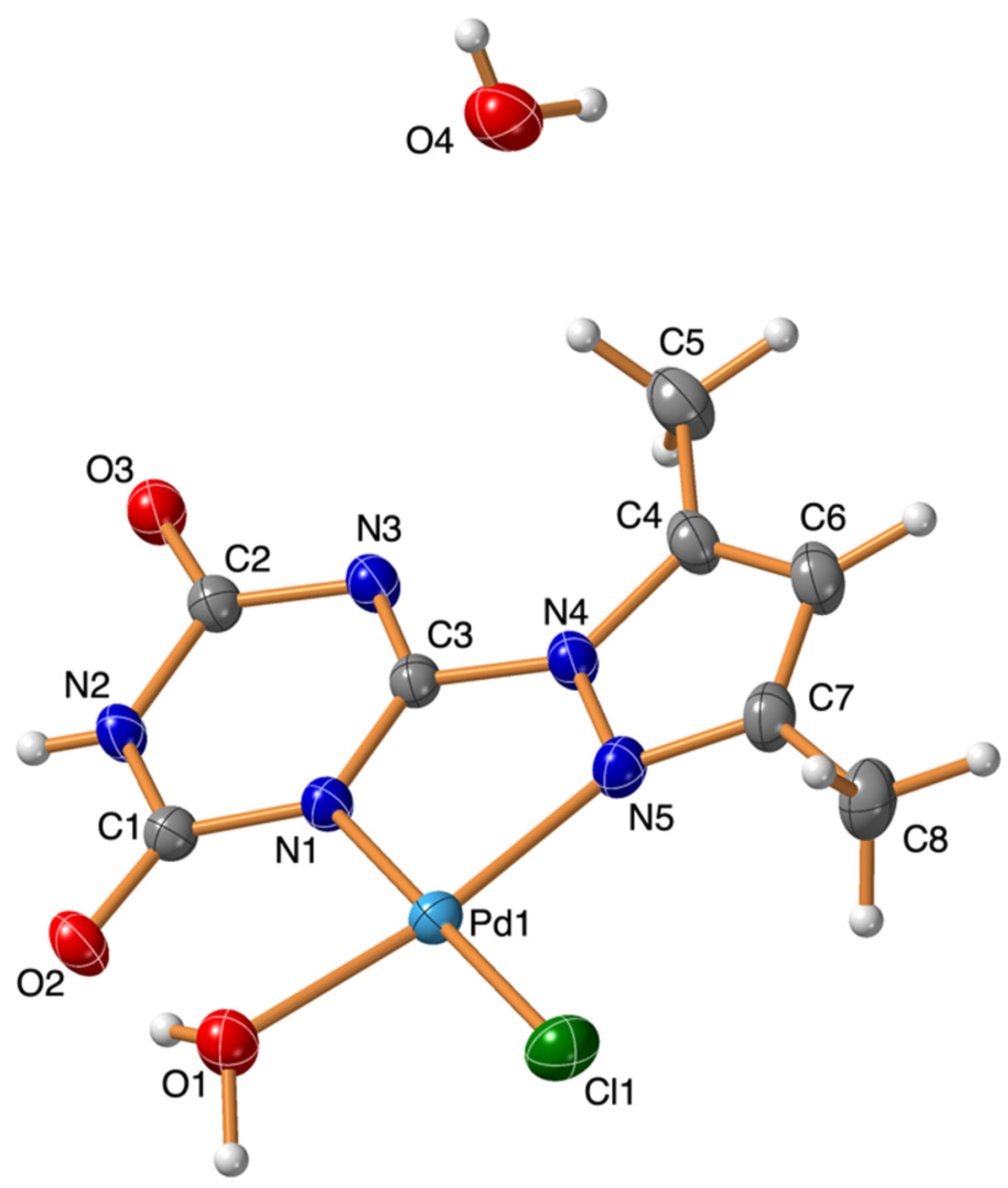 Crystals 11 00119 g002