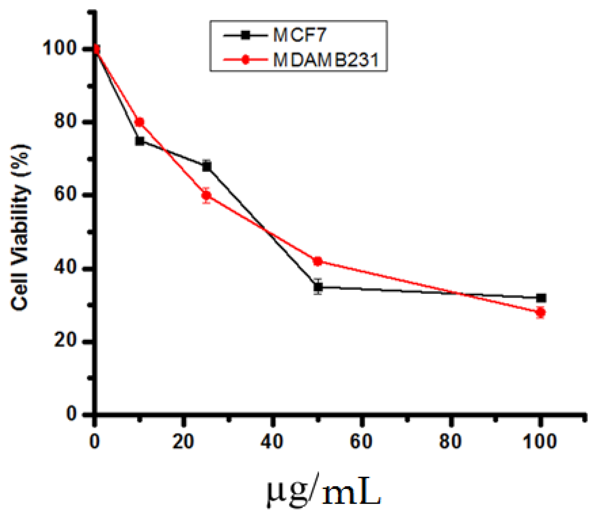 Crystals 11 00119 g008