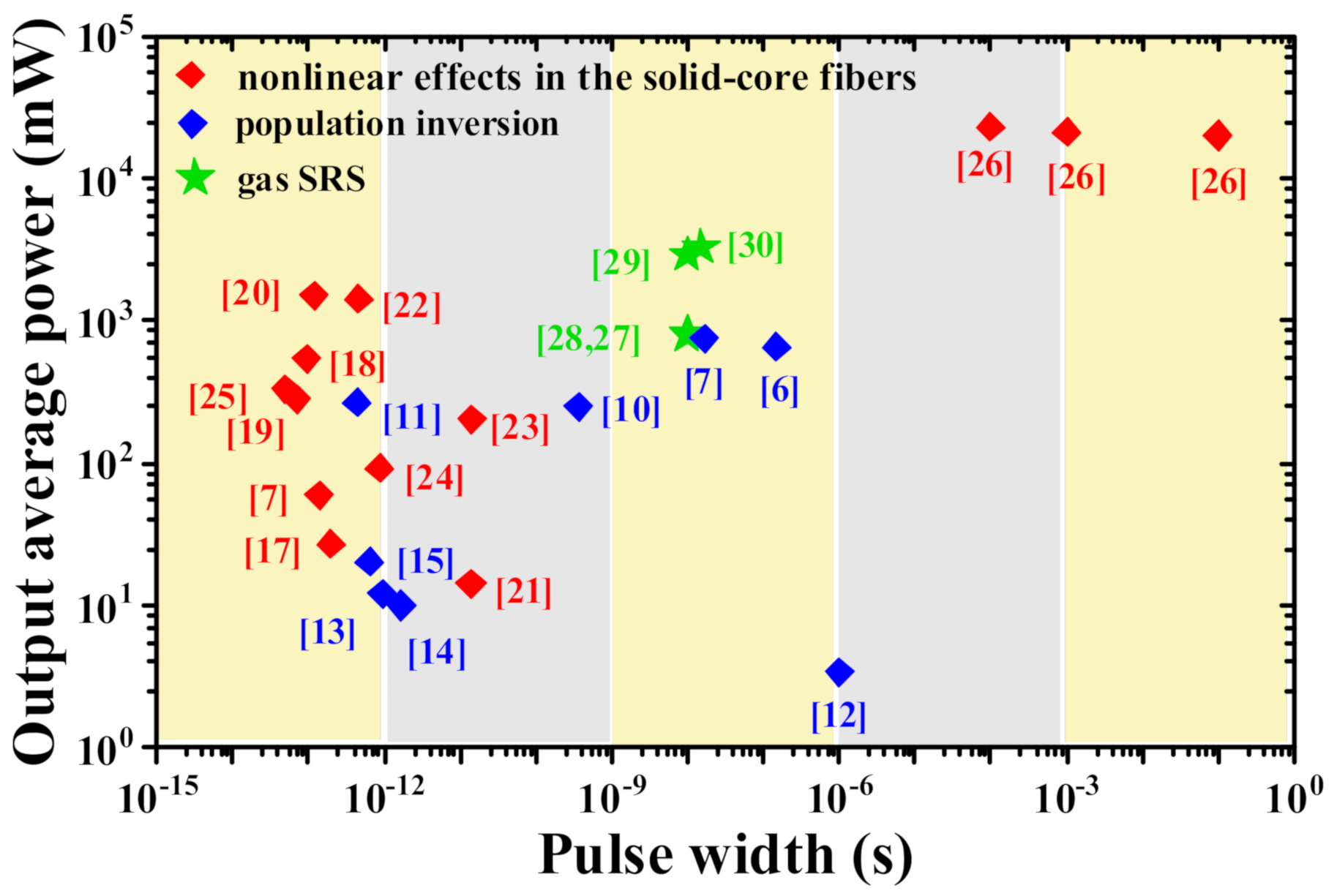 Crystals 11 00121 g001