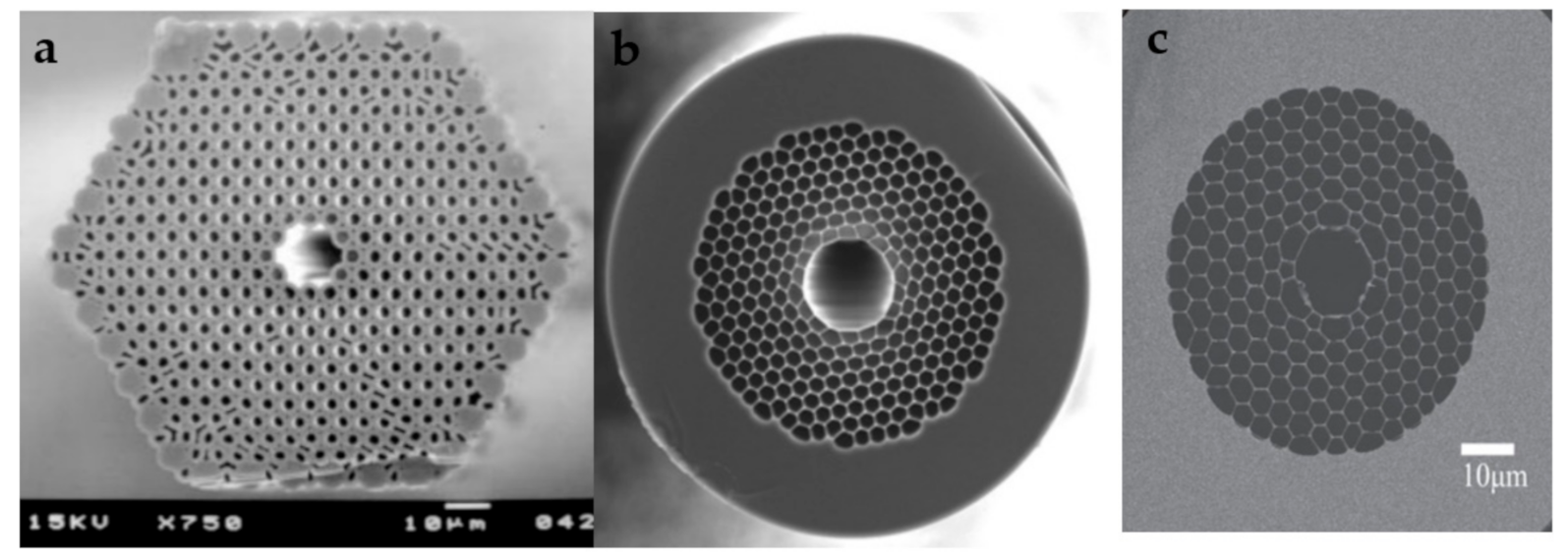 Crystals 11 00121 g002