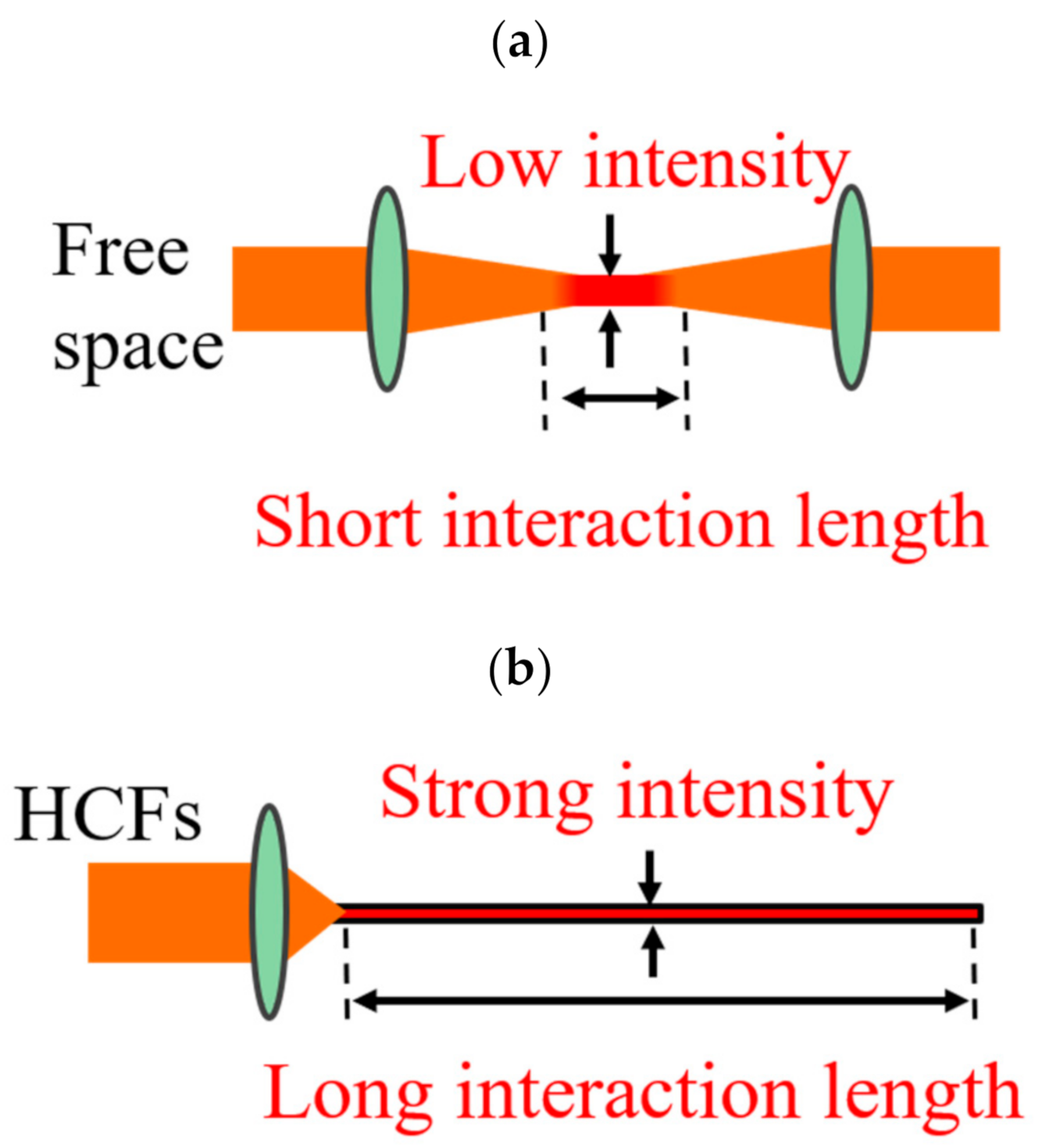 Crystals 11 00121 g004