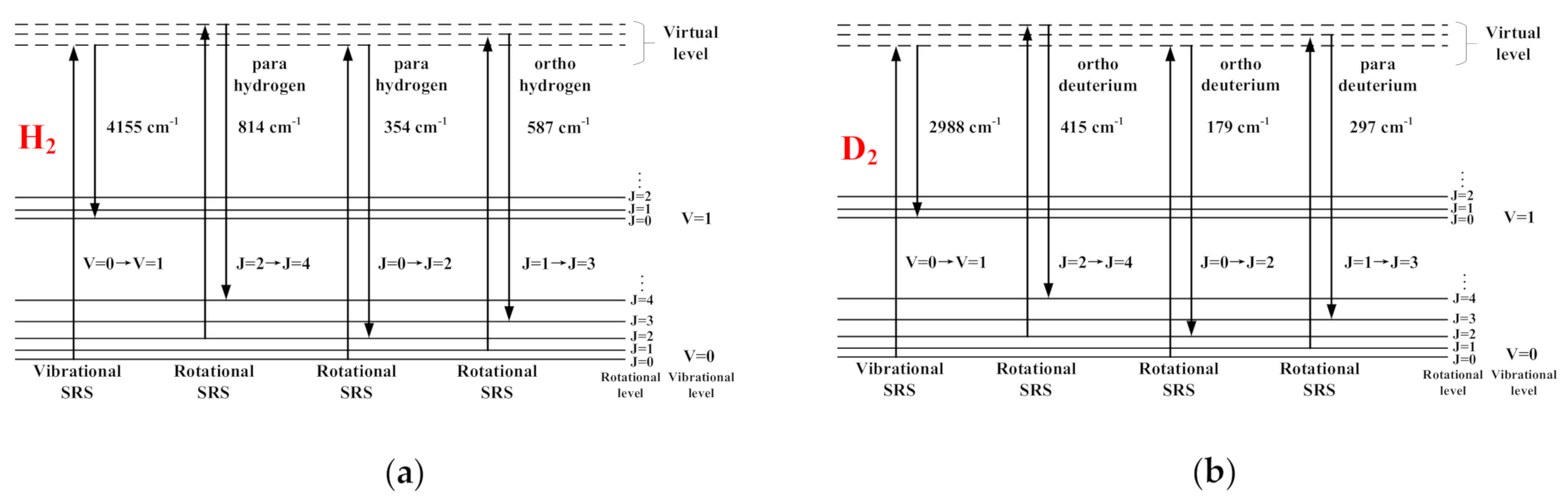 Crystals 11 00121 g005