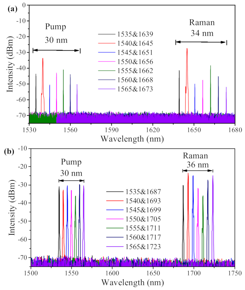 Crystals 11 00121 g007