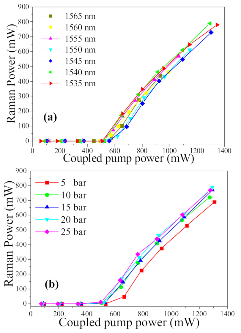Crystals 11 00121 g008