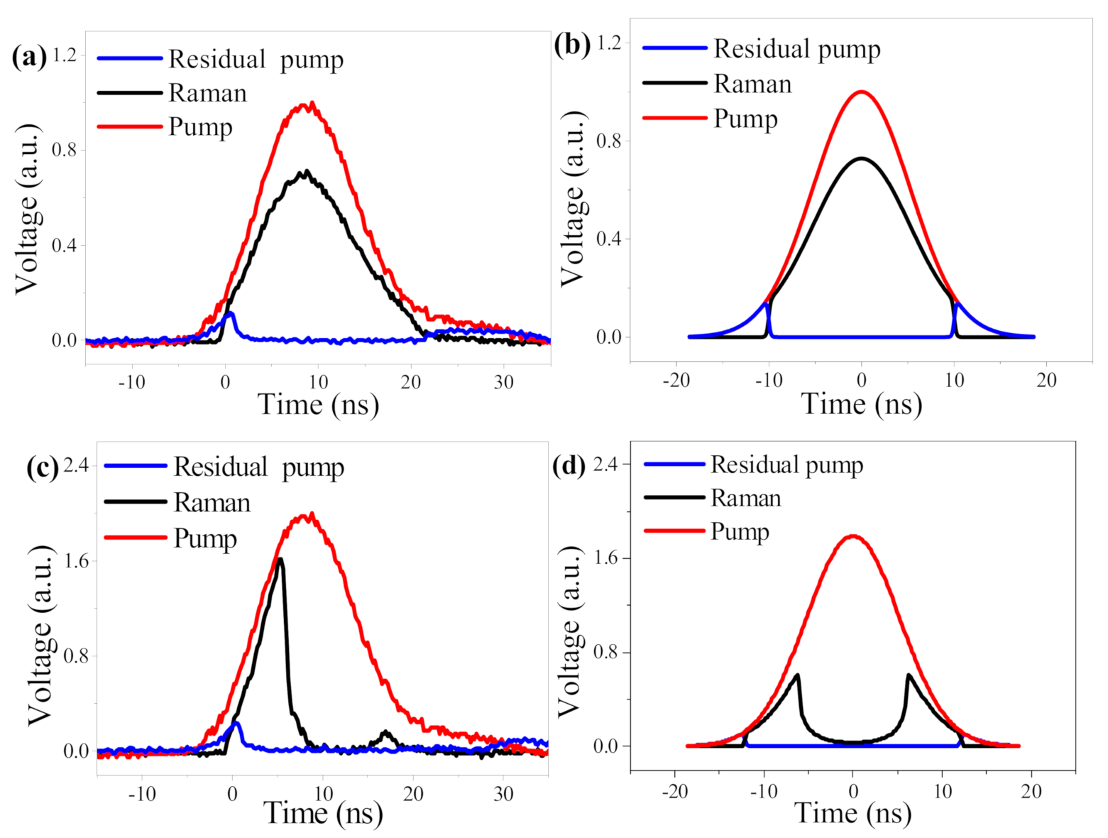 Crystals 11 00121 g010