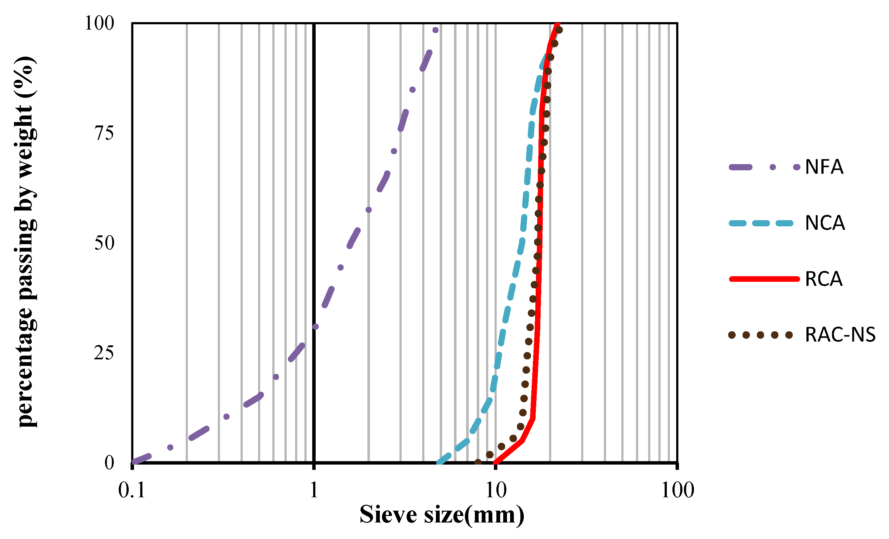 Crystals 11 00122 g001