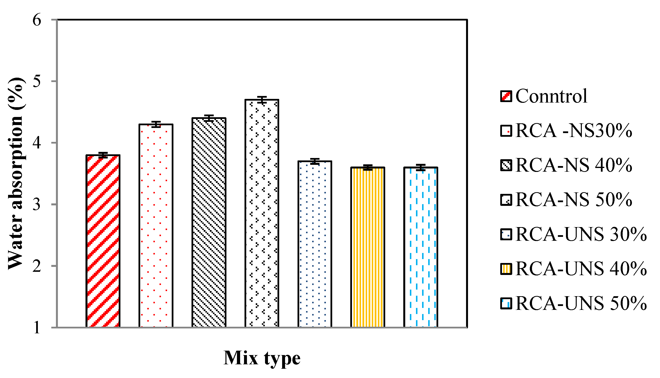 Crystals 11 00122 g005